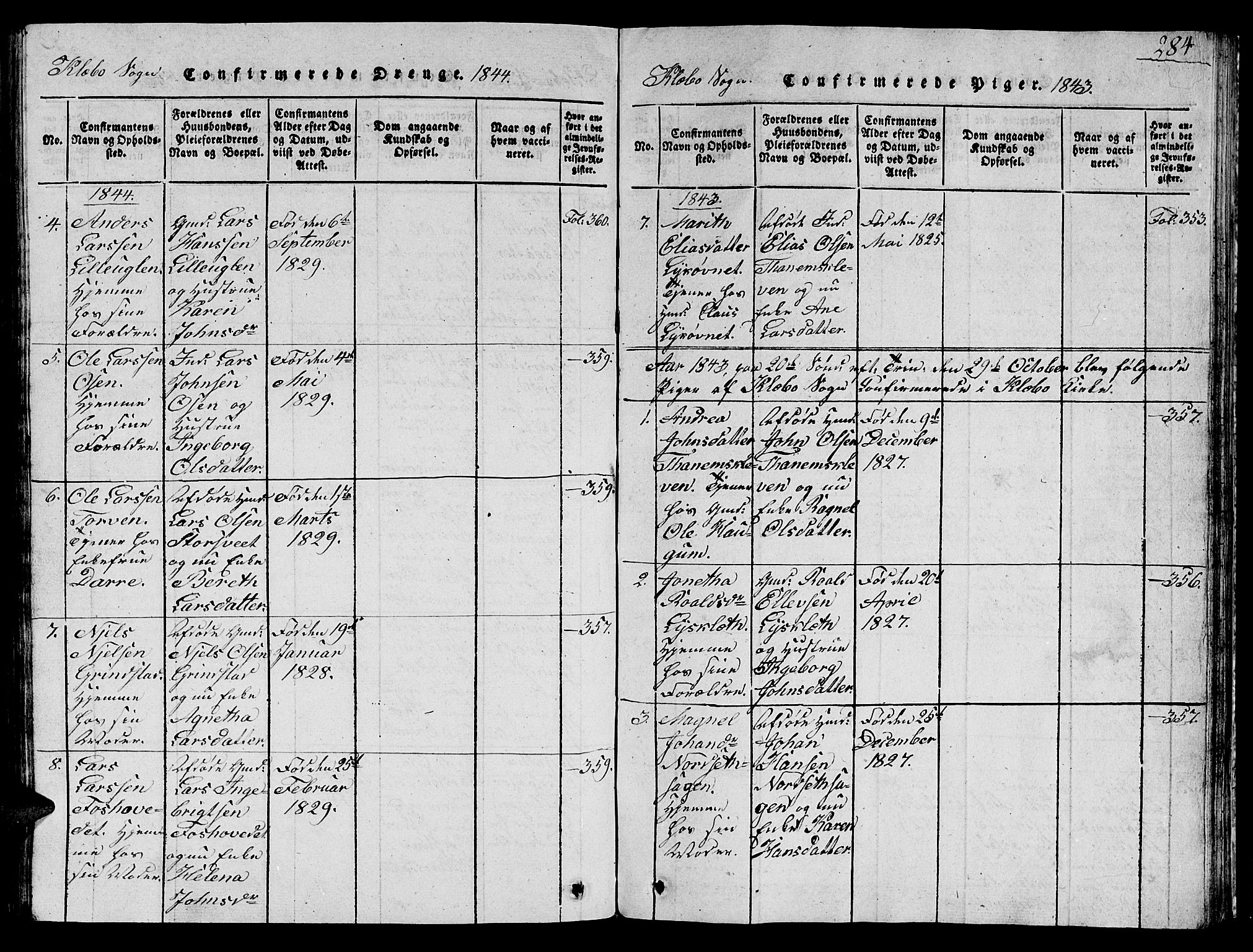 Ministerialprotokoller, klokkerbøker og fødselsregistre - Sør-Trøndelag, AV/SAT-A-1456/618/L0450: Klokkerbok nr. 618C01, 1816-1865, s. 284