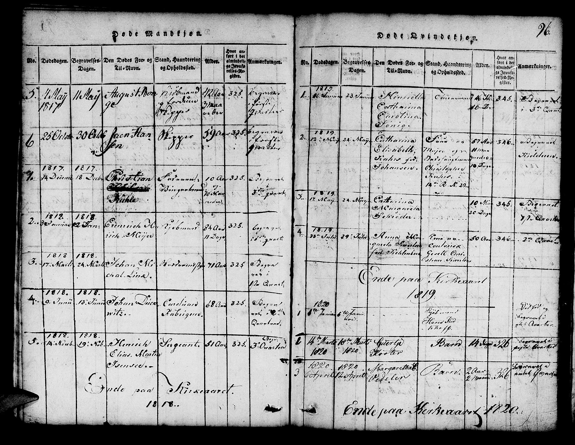 Mariakirken Sokneprestembete, AV/SAB-A-76901/H/Hab/L0001: Klokkerbok nr. A 1, 1815-1846, s. 96
