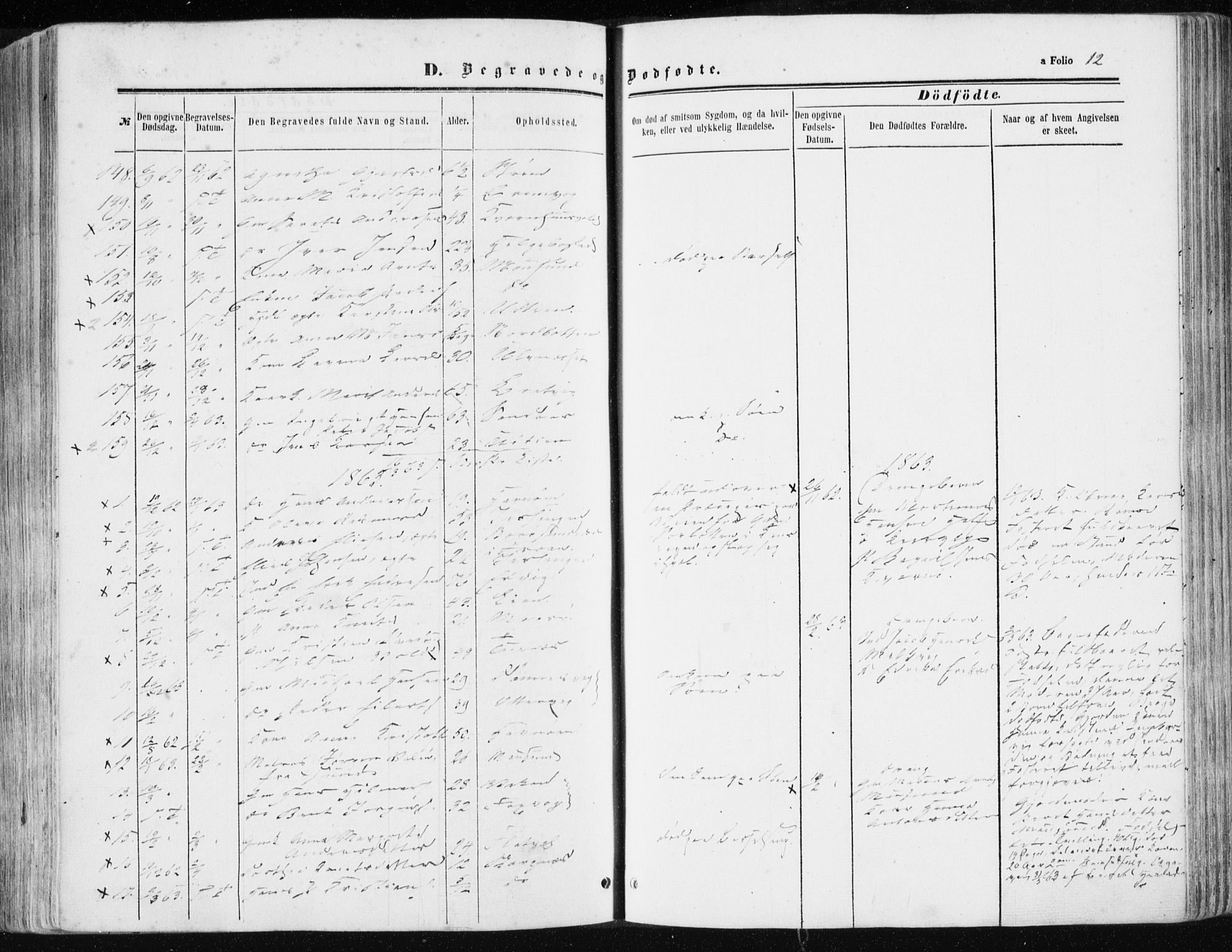 Ministerialprotokoller, klokkerbøker og fødselsregistre - Sør-Trøndelag, SAT/A-1456/634/L0531: Ministerialbok nr. 634A07, 1861-1870, s. 12