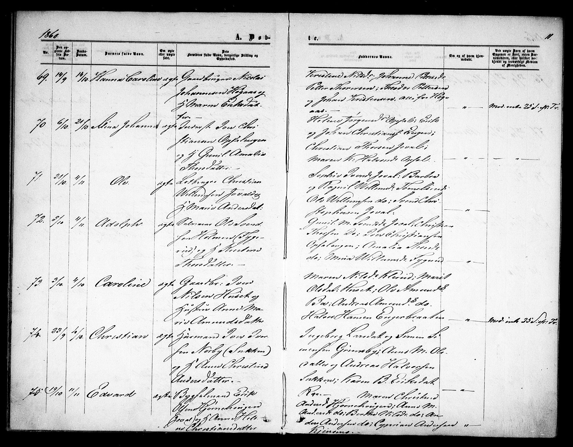 Rødenes prestekontor Kirkebøker, AV/SAO-A-2005/F/Fa/L0007: Ministerialbok nr. I 7, 1860-1869, s. 11