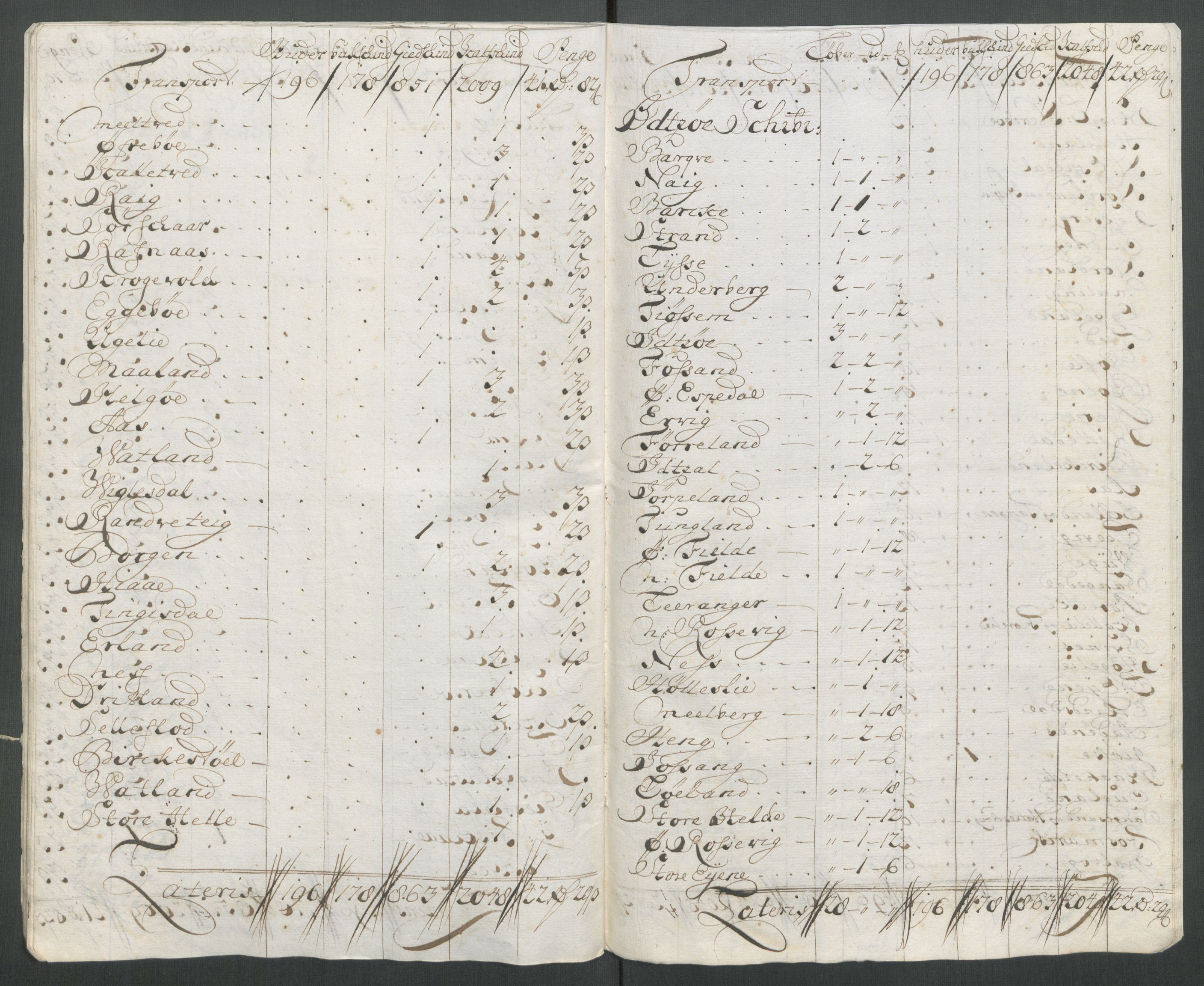 Rentekammeret inntil 1814, Reviderte regnskaper, Fogderegnskap, AV/RA-EA-4092/R47/L2866: Fogderegnskap Ryfylke, 1713, s. 195
