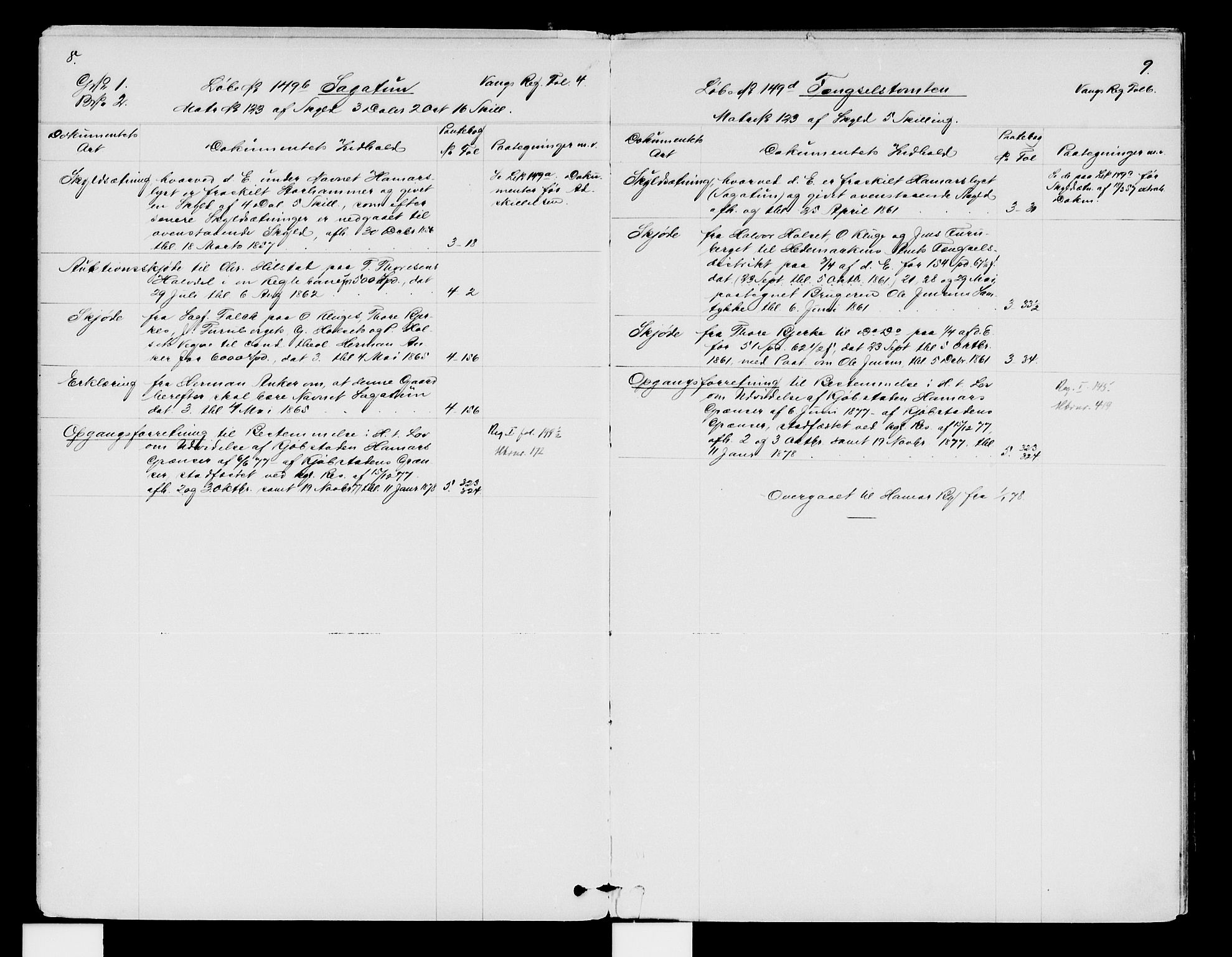 Hamar byfogd og byskriver, SAH/TING-046/H/Ha/Haa/L0002: Panteregister nr. 2, 1878-1878, s. 8-9