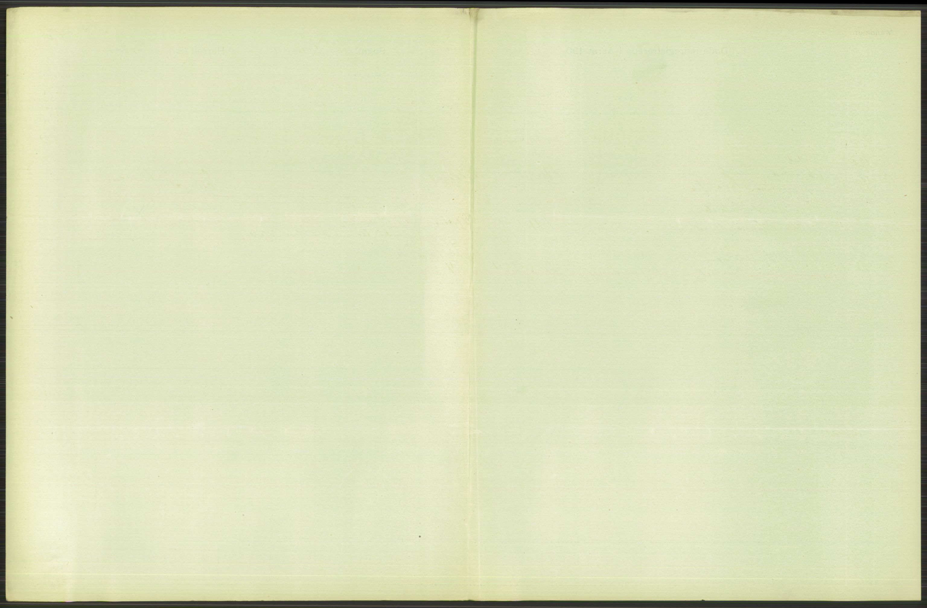 Statistisk sentralbyrå, Sosiodemografiske emner, Befolkning, RA/S-2228/D/Df/Dfa/Dfae/L0009: Kristiania: Døde, 1907, s. 127