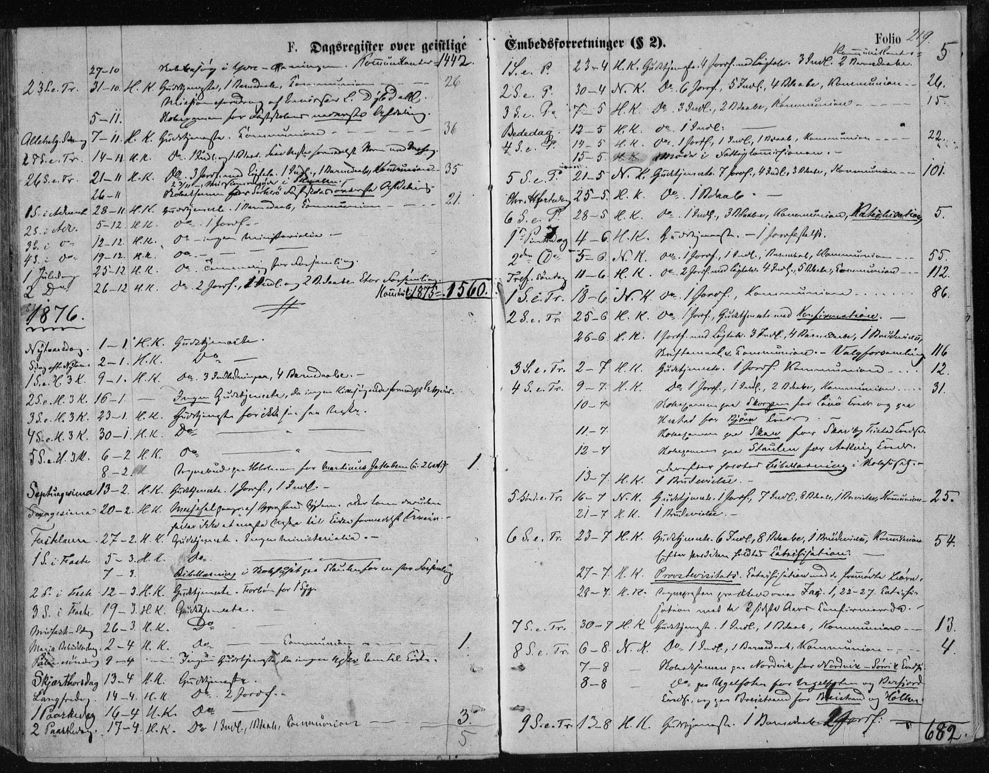 Ministerialprotokoller, klokkerbøker og fødselsregistre - Nordland, SAT/A-1459/834/L0506: Ministerialbok nr. 834A04, 1872-1878, s. 219