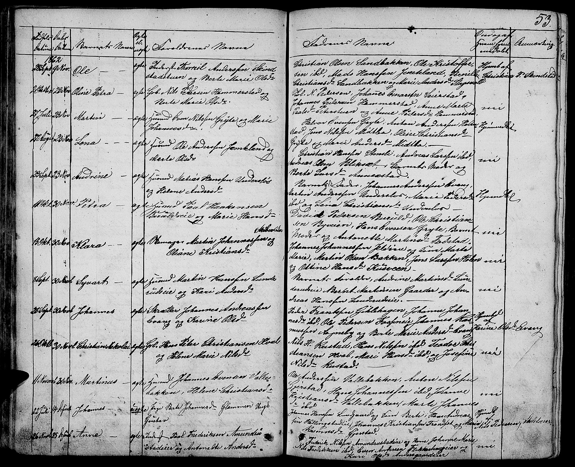 Østre Toten prestekontor, AV/SAH-PREST-104/H/Ha/Hab/L0004: Klokkerbok nr. 4, 1858-1886, s. 53
