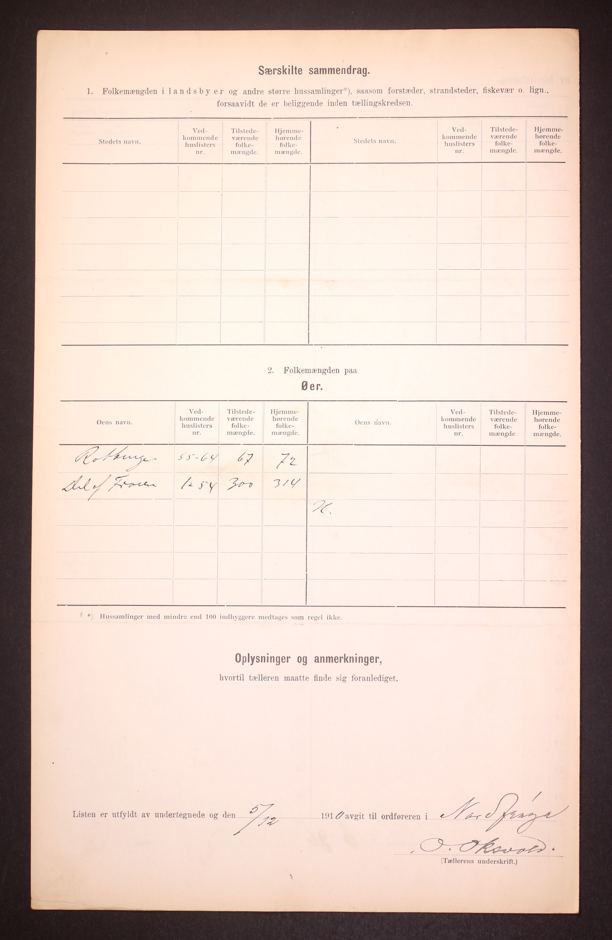 RA, Folketelling 1910 for 1620 Nord-Frøya herred, 1910, s. 18