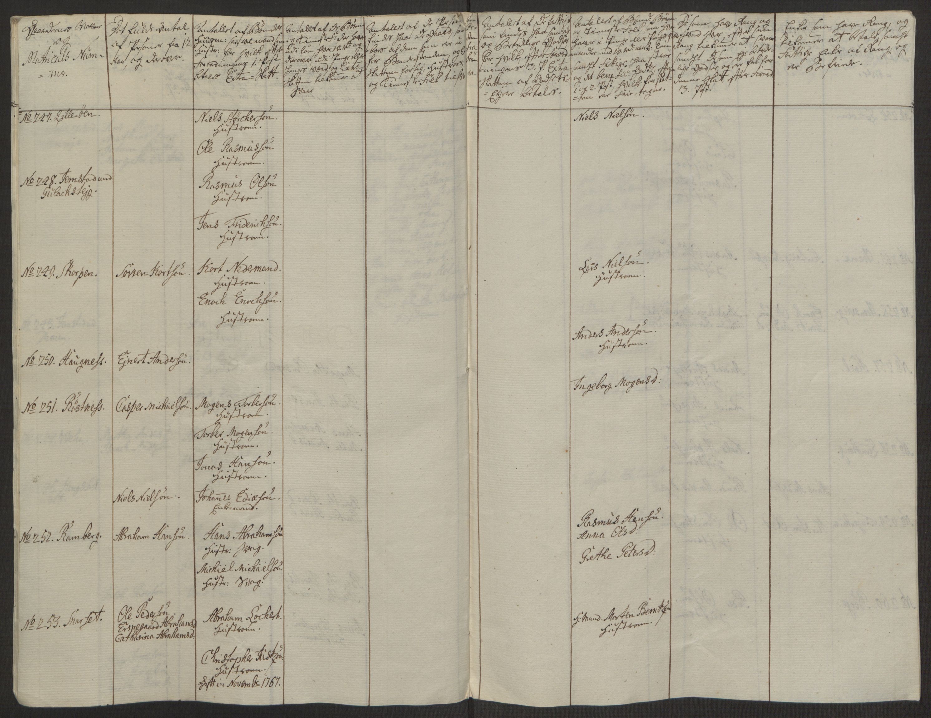 Rentekammeret inntil 1814, Realistisk ordnet avdeling, AV/RA-EA-4070/Ol/L0022a/0002: [Gg 10]: Ekstraskatten, 23.09.1762. Nordlands amt / Vesterålen, Andenes og Lofoten, 1763-1769, s. 129