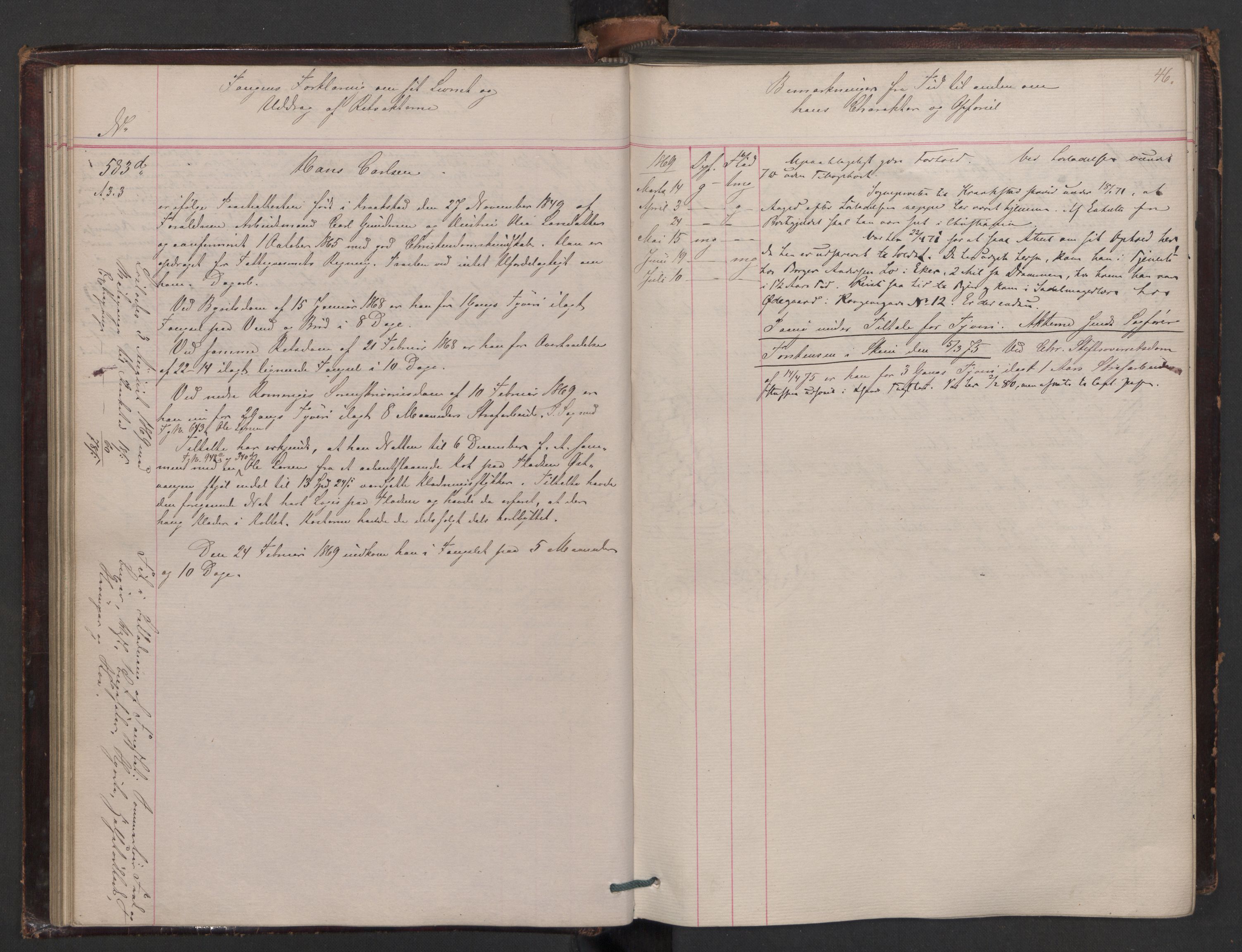 Botsfengslet, AV/RA-S-1539/D/Db/Dbb/L0012: 538d - 838d, 1868-1870, s. 46
