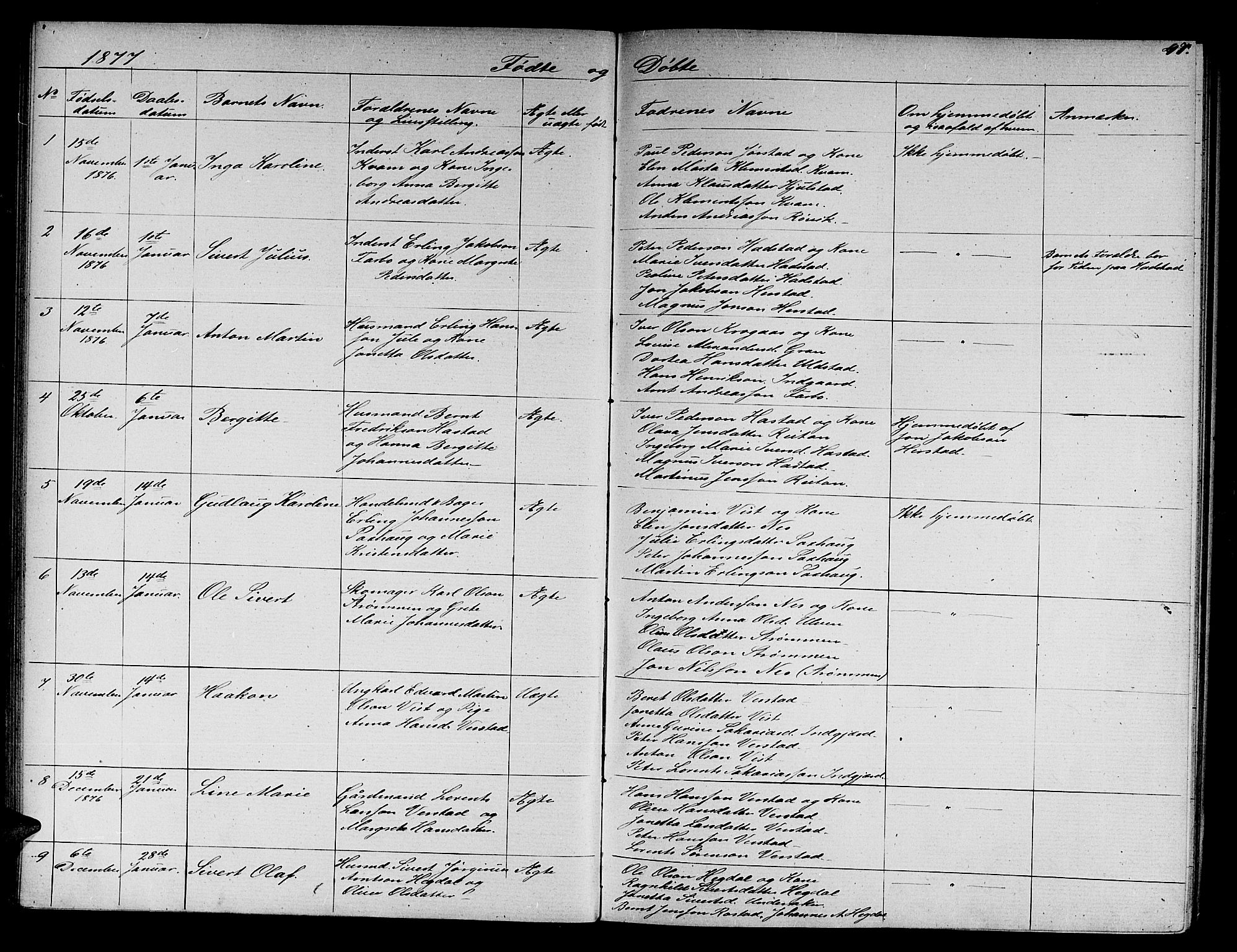 Ministerialprotokoller, klokkerbøker og fødselsregistre - Nord-Trøndelag, SAT/A-1458/730/L0300: Klokkerbok nr. 730C03, 1872-1879, s. 47