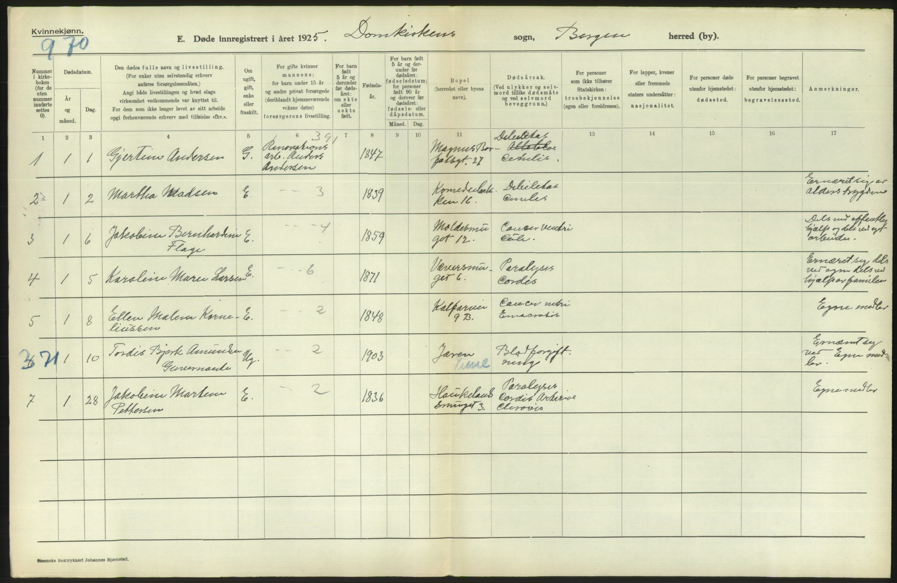 Statistisk sentralbyrå, Sosiodemografiske emner, Befolkning, AV/RA-S-2228/D/Df/Dfc/Dfce/L0029: Bergen: Gifte, døde., 1925, s. 590