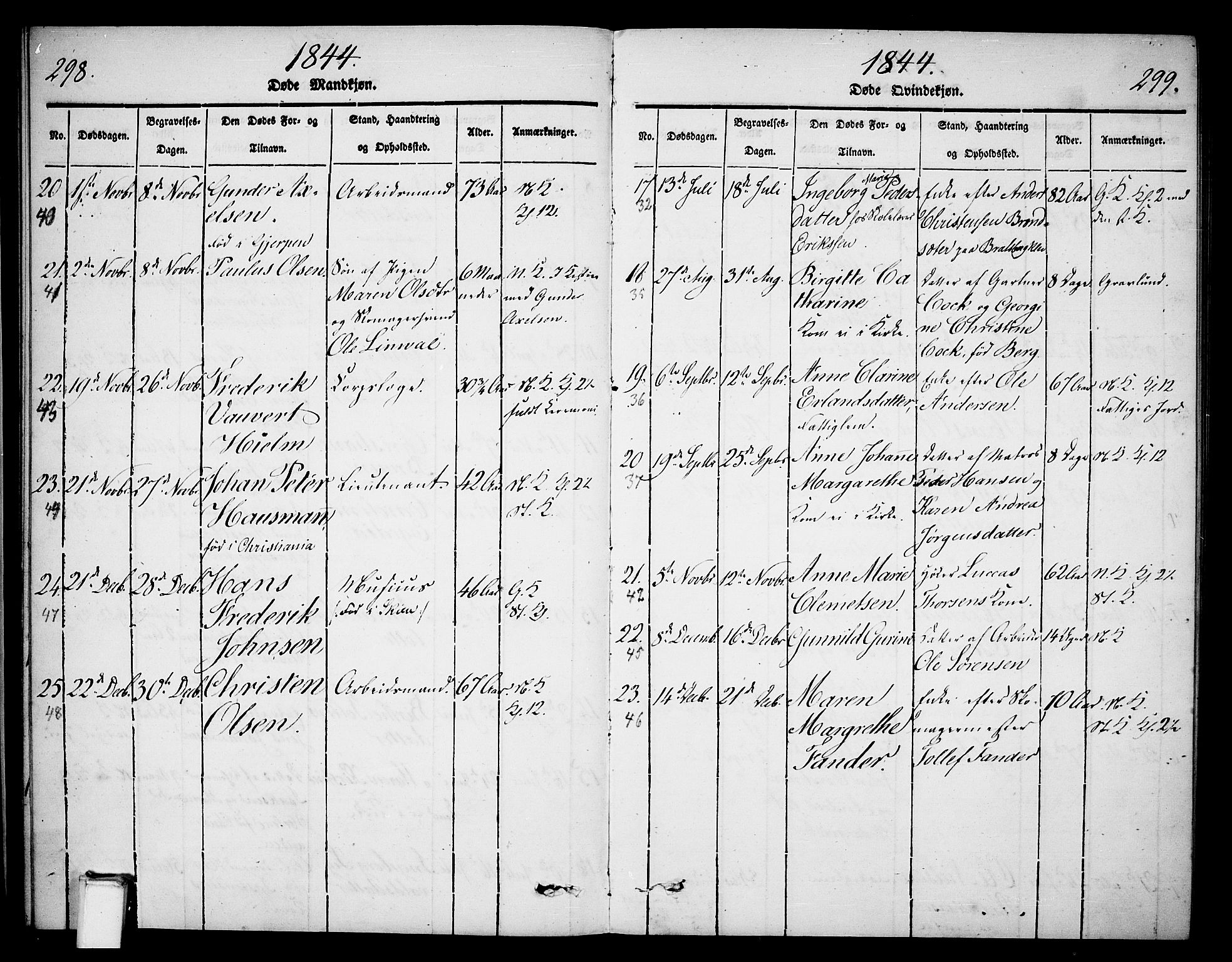 Skien kirkebøker, AV/SAKO-A-302/G/Ga/L0003: Klokkerbok nr. 3, 1843-1847, s. 298-299