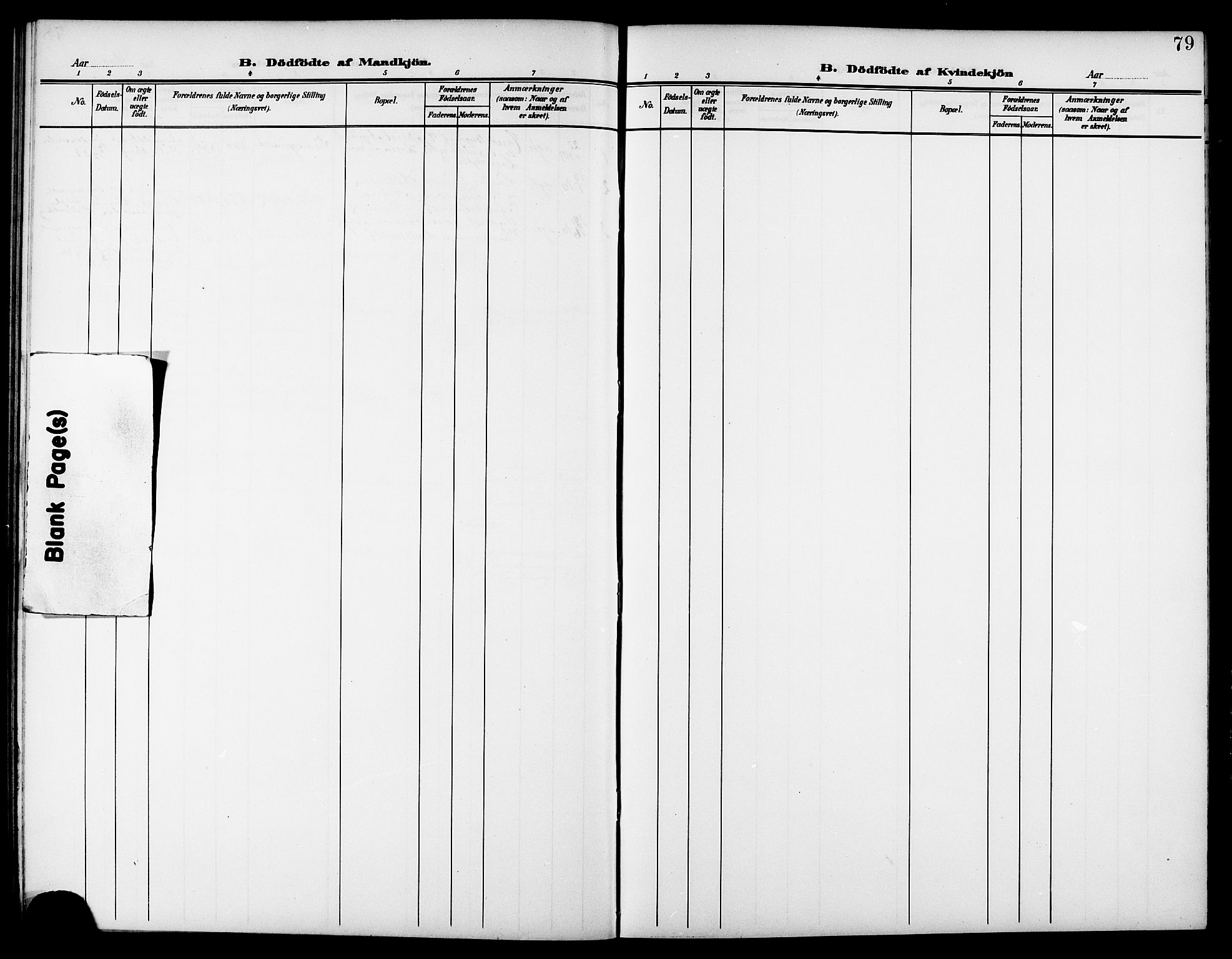 Ministerialprotokoller, klokkerbøker og fødselsregistre - Nord-Trøndelag, AV/SAT-A-1458/744/L0424: Klokkerbok nr. 744C03, 1906-1923, s. 79