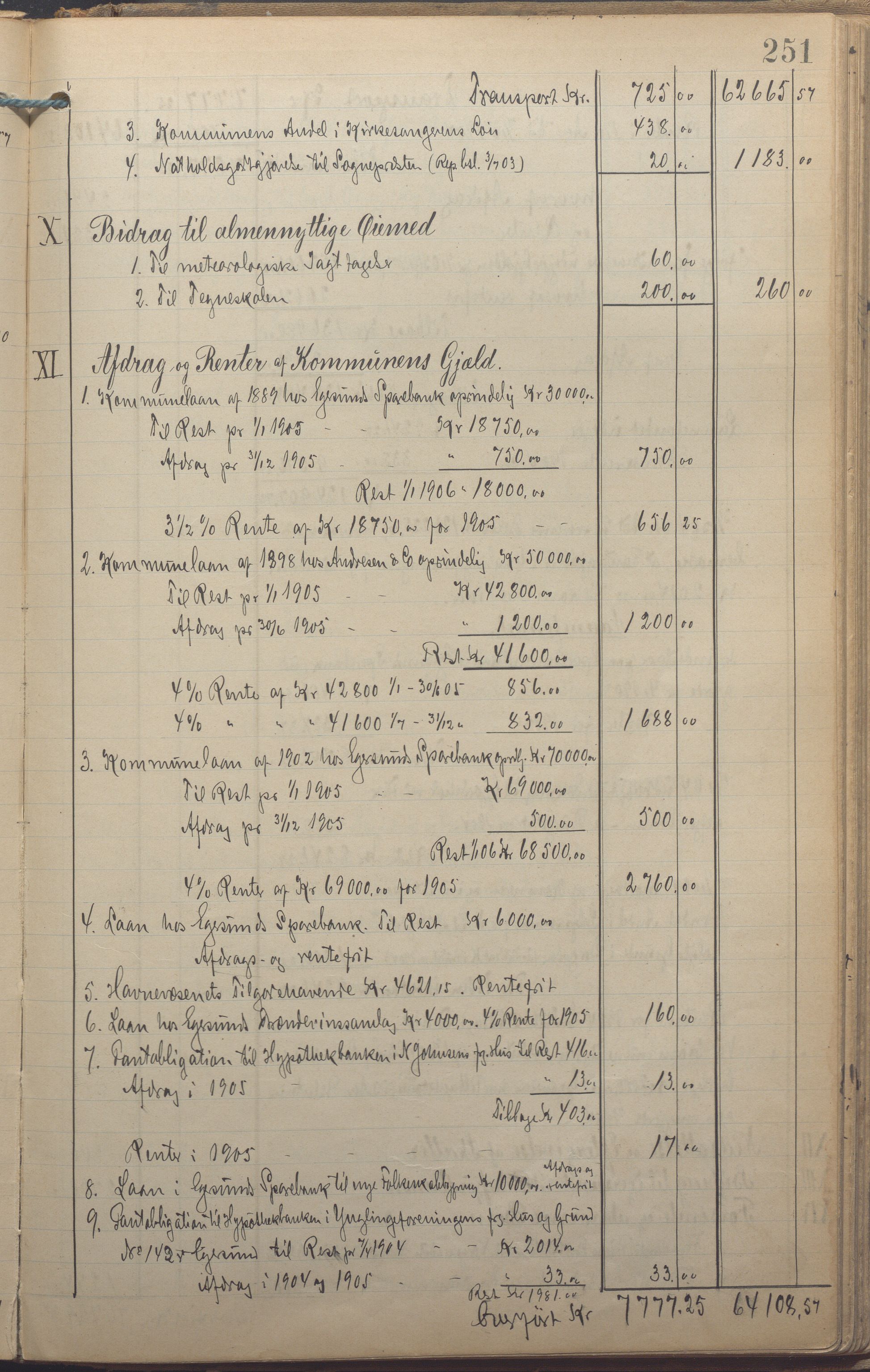 Egersund kommune (Ladested) - Formannskapet, IKAR/K-100502/A/L0006: Forhandlingsprotokoll, 1897-1906, s. 251a