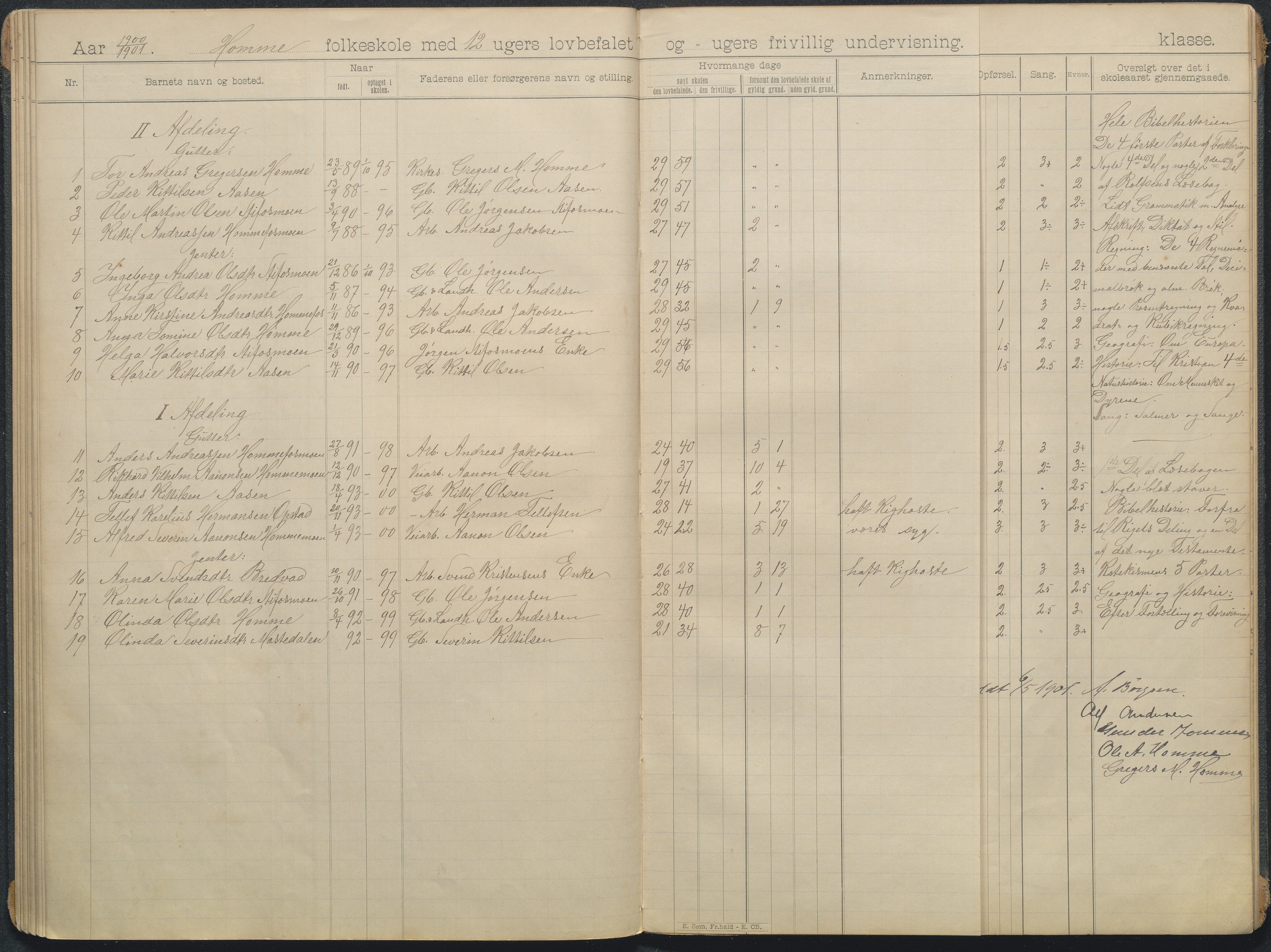 Søndeled kommune, AAKS/KA0913-PK/1/05/05f/L0006: skoleprotokoll, 1895-1901, s. 20b