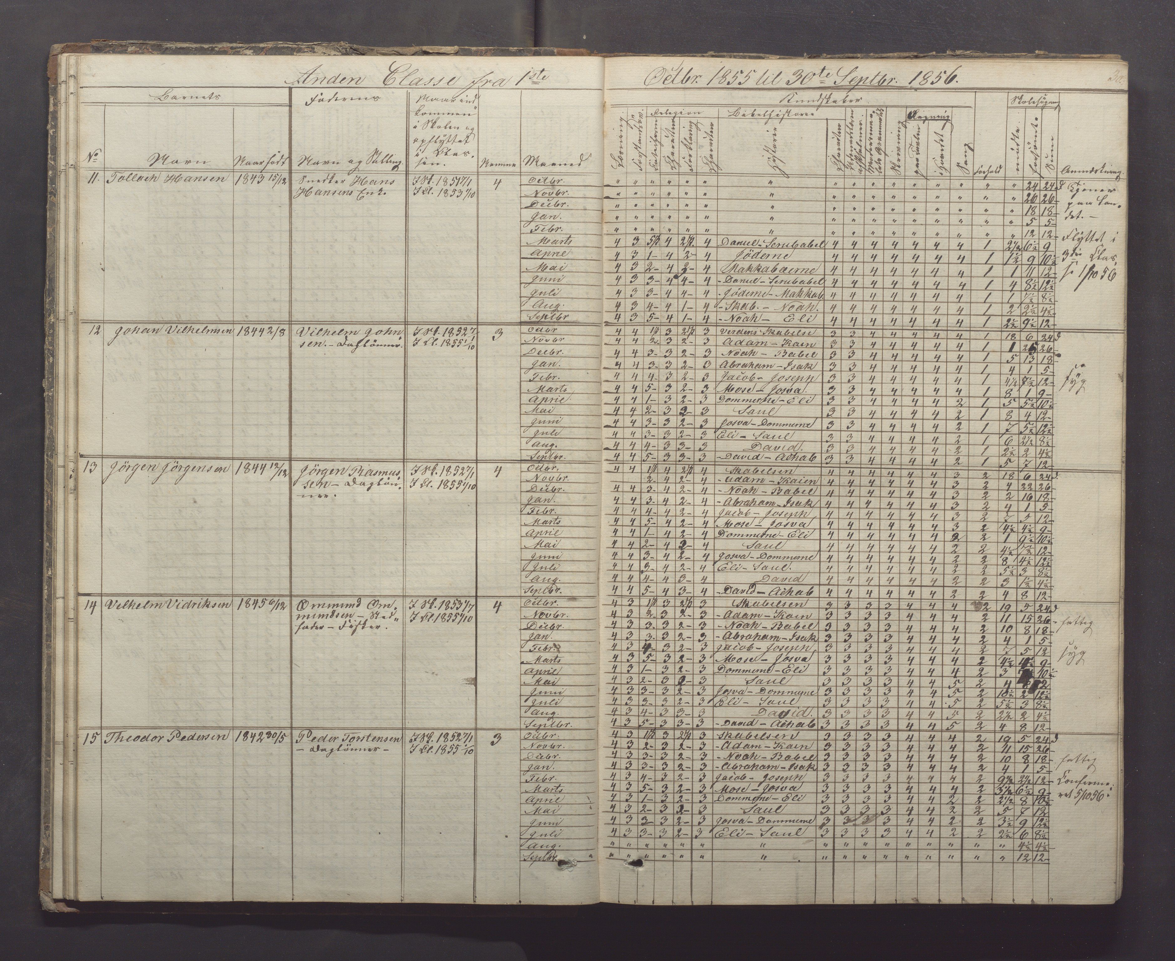 Egersund kommune (Ladested) - Egersund almueskole/folkeskole, IKAR/K-100521/H/L0005: Skoleprotokoll - Folkeskolen, 1853-1862, s. 30