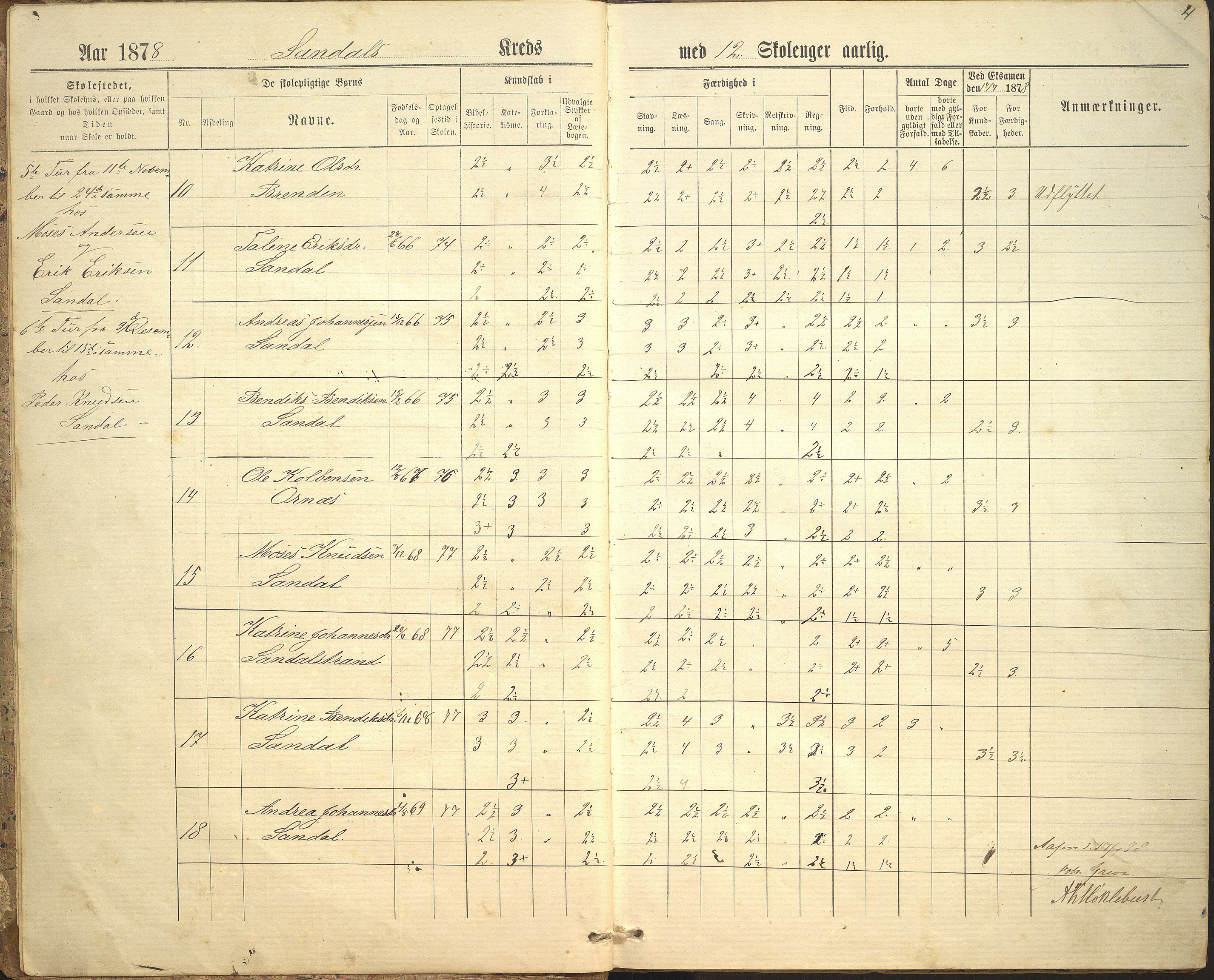 Jølster kommune. Myklebust skule, VLFK/K-14310.520.17/542/L0002: skuleprotokoll for Sandal skule og Myklebust skule, 1878-1893