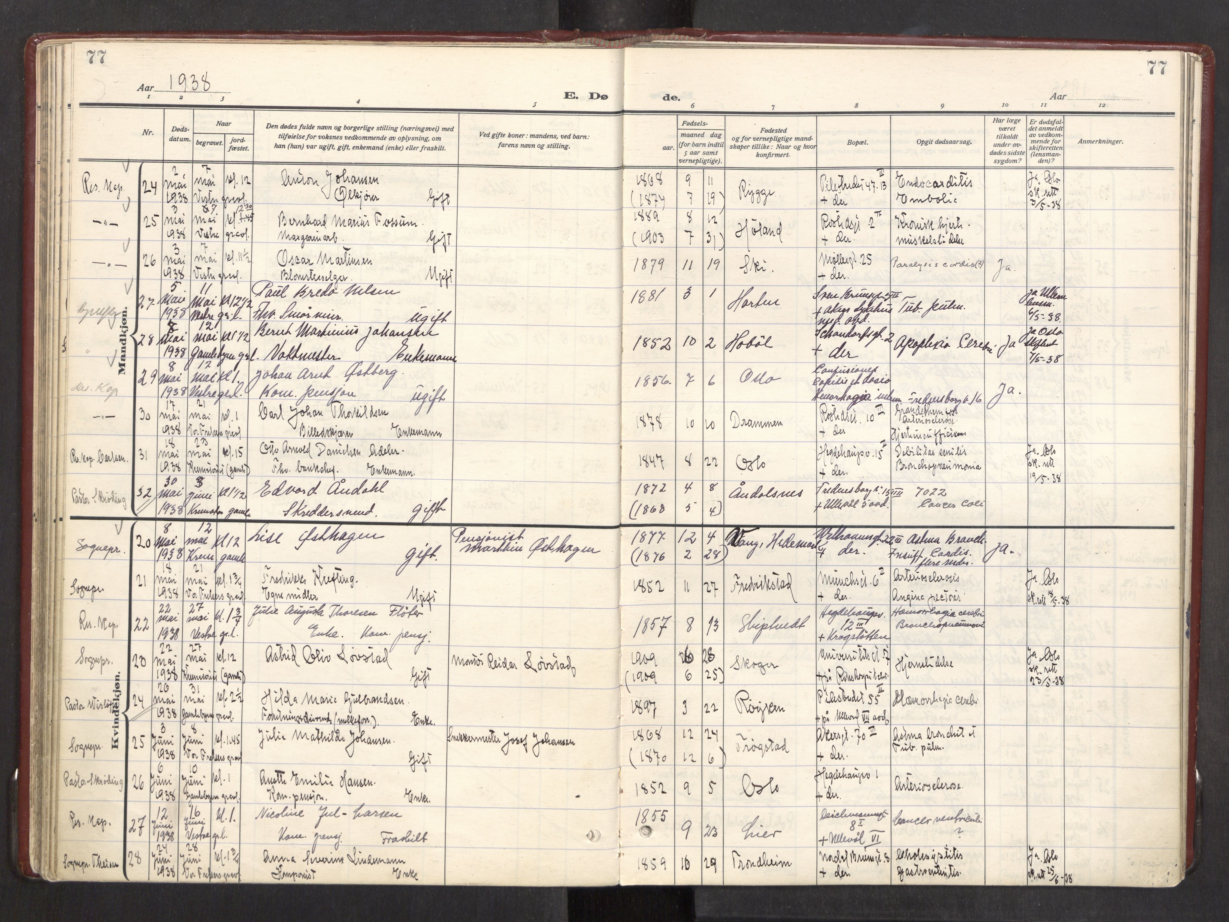 Trefoldighet prestekontor Kirkebøker, AV/SAO-A-10882/F/Fd/L0006: Ministerialbok nr. IV 6, 1929-1957, s. 77