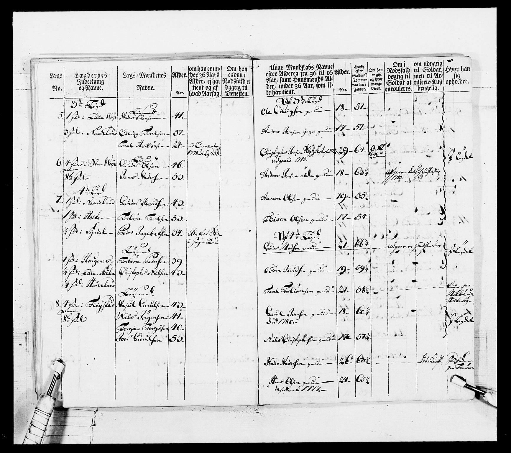 Generalitets- og kommissariatskollegiet, Det kongelige norske kommissariatskollegium, AV/RA-EA-5420/E/Eh/L0102: 1. Vesterlenske nasjonale infanteriregiment, 1778-1780, s. 431