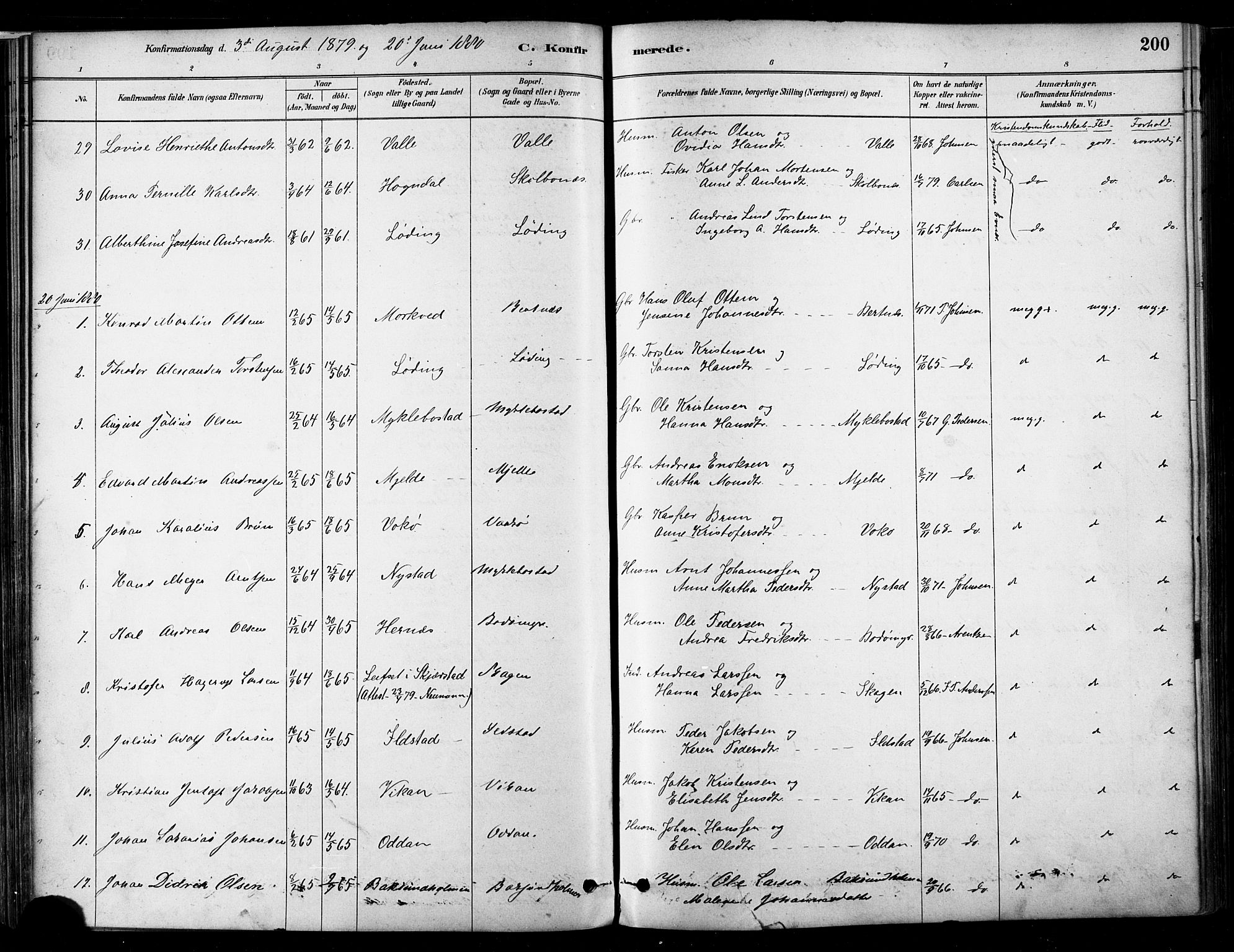 Ministerialprotokoller, klokkerbøker og fødselsregistre - Nordland, AV/SAT-A-1459/802/L0054: Ministerialbok nr. 802A01, 1879-1893, s. 200