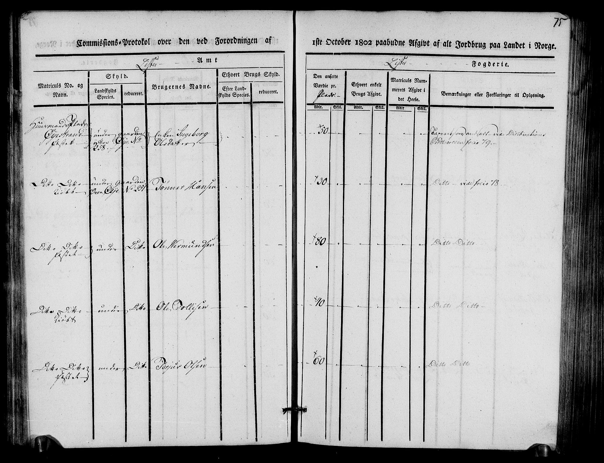 Rentekammeret inntil 1814, Realistisk ordnet avdeling, AV/RA-EA-4070/N/Ne/Nea/L0093: Lista fogderi. Kommisjonsprotokoll "Nr. 2", for Fjotland, Spind, Herad, Vanse og Kvås sogn, 1803, s. 38