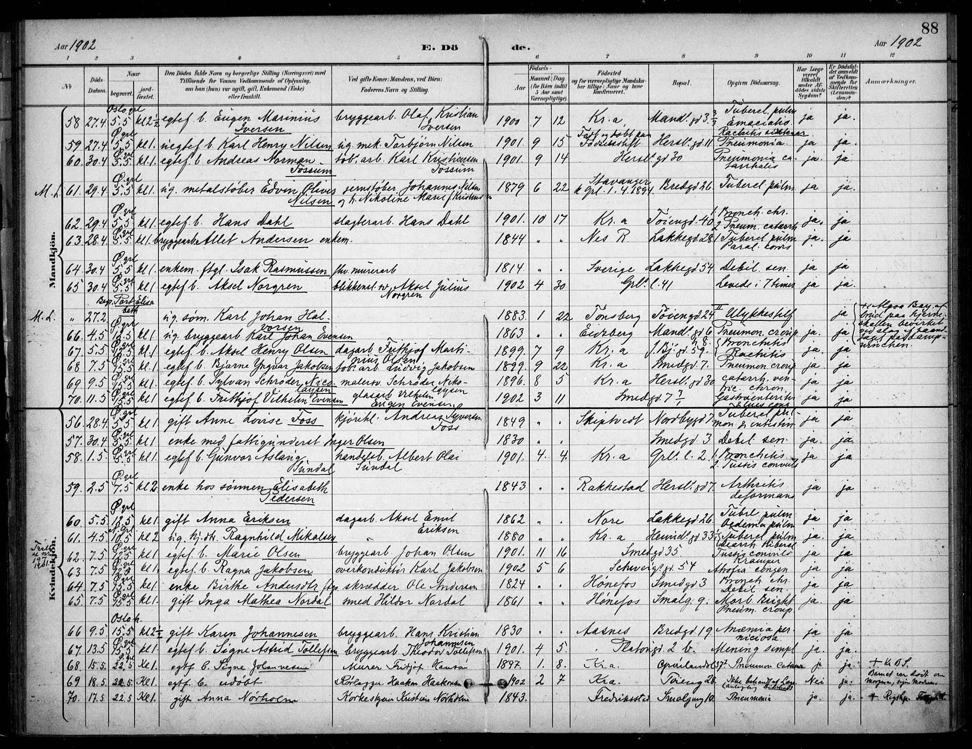 Grønland prestekontor Kirkebøker, AV/SAO-A-10848/F/Fa/L0016: Ministerialbok nr. 16, 1898-1918, s. 88