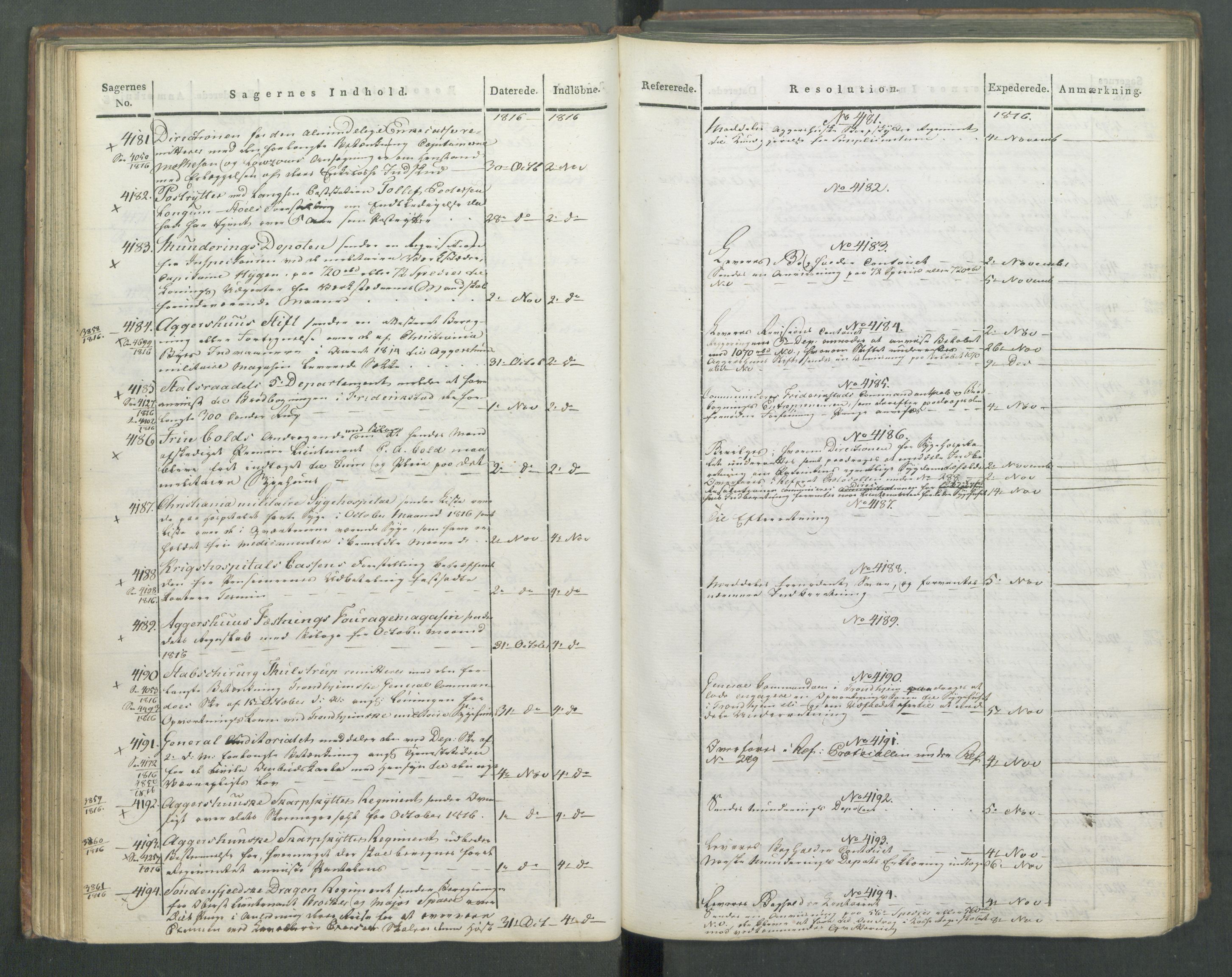 Armédepartementet, RA/RAFA-3493/C/Ca/L0009: 6. Departements Journal, 1816-1817