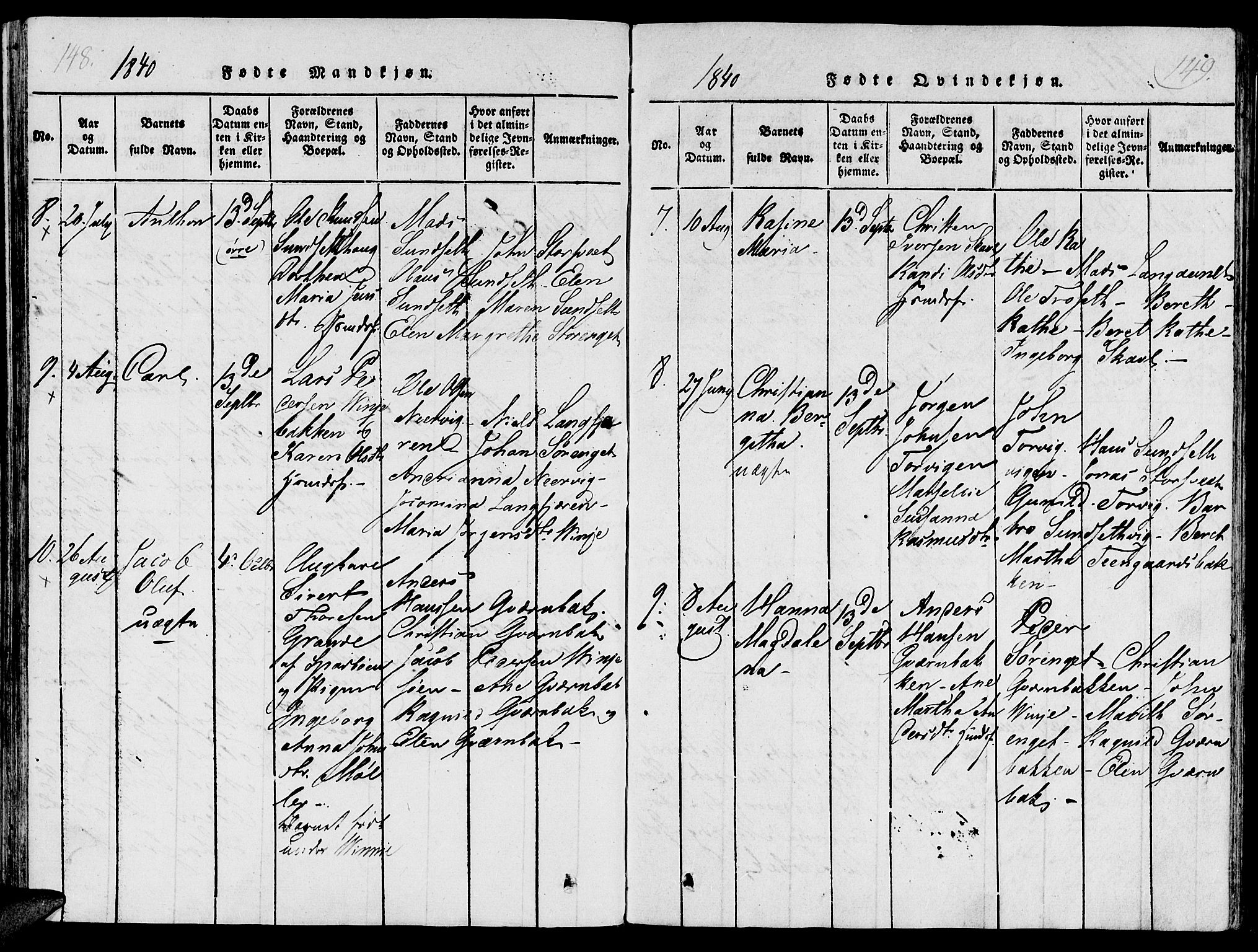 Ministerialprotokoller, klokkerbøker og fødselsregistre - Nord-Trøndelag, SAT/A-1458/733/L0322: Ministerialbok nr. 733A01, 1817-1842, s. 148-149