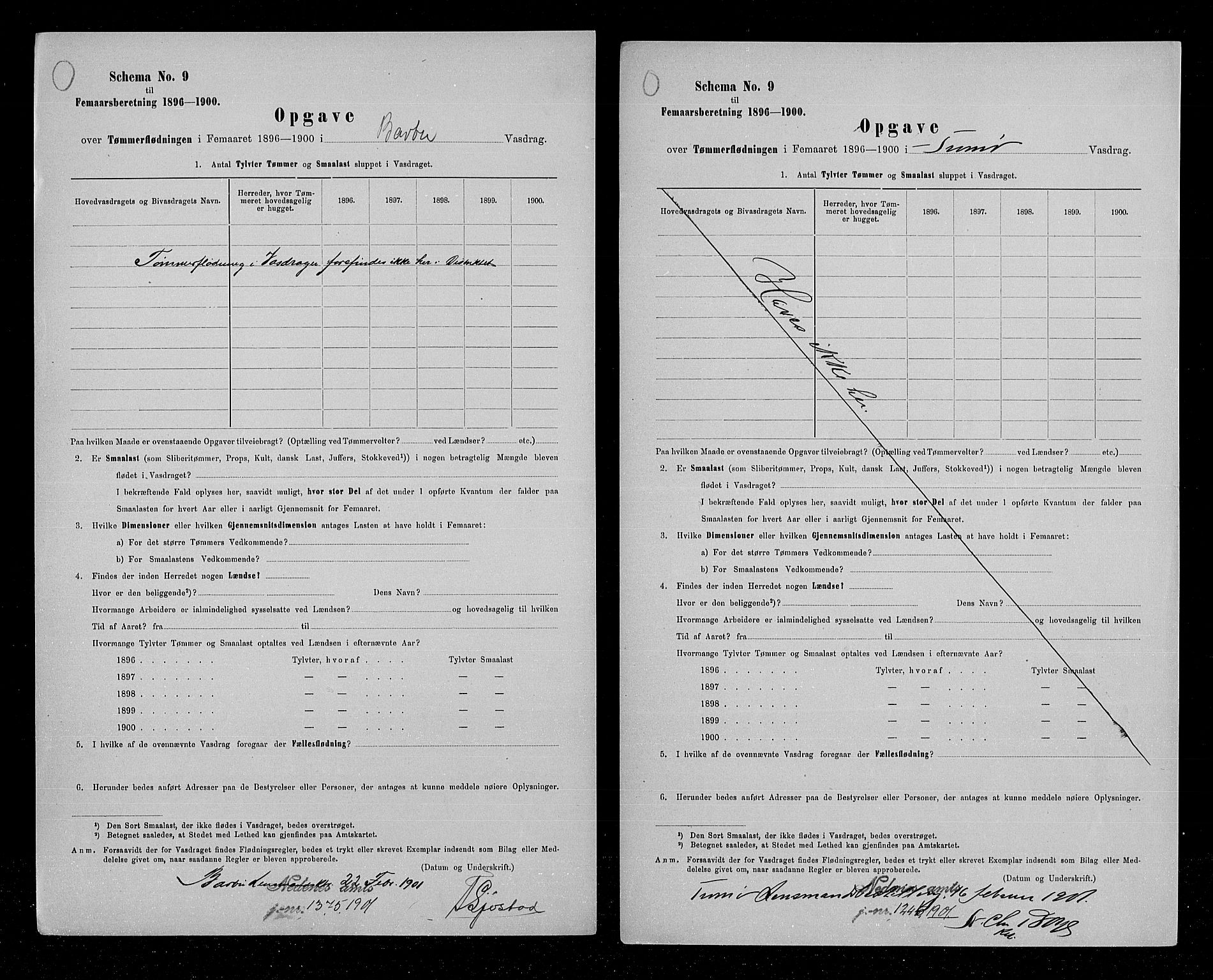 Statistisk sentralbyrå, Næringsøkonomiske emner, Generelt - Amtmennenes femårsberetninger, AV/RA-S-2233/F/Fa/L0092: --, 1896-1900, s. 13