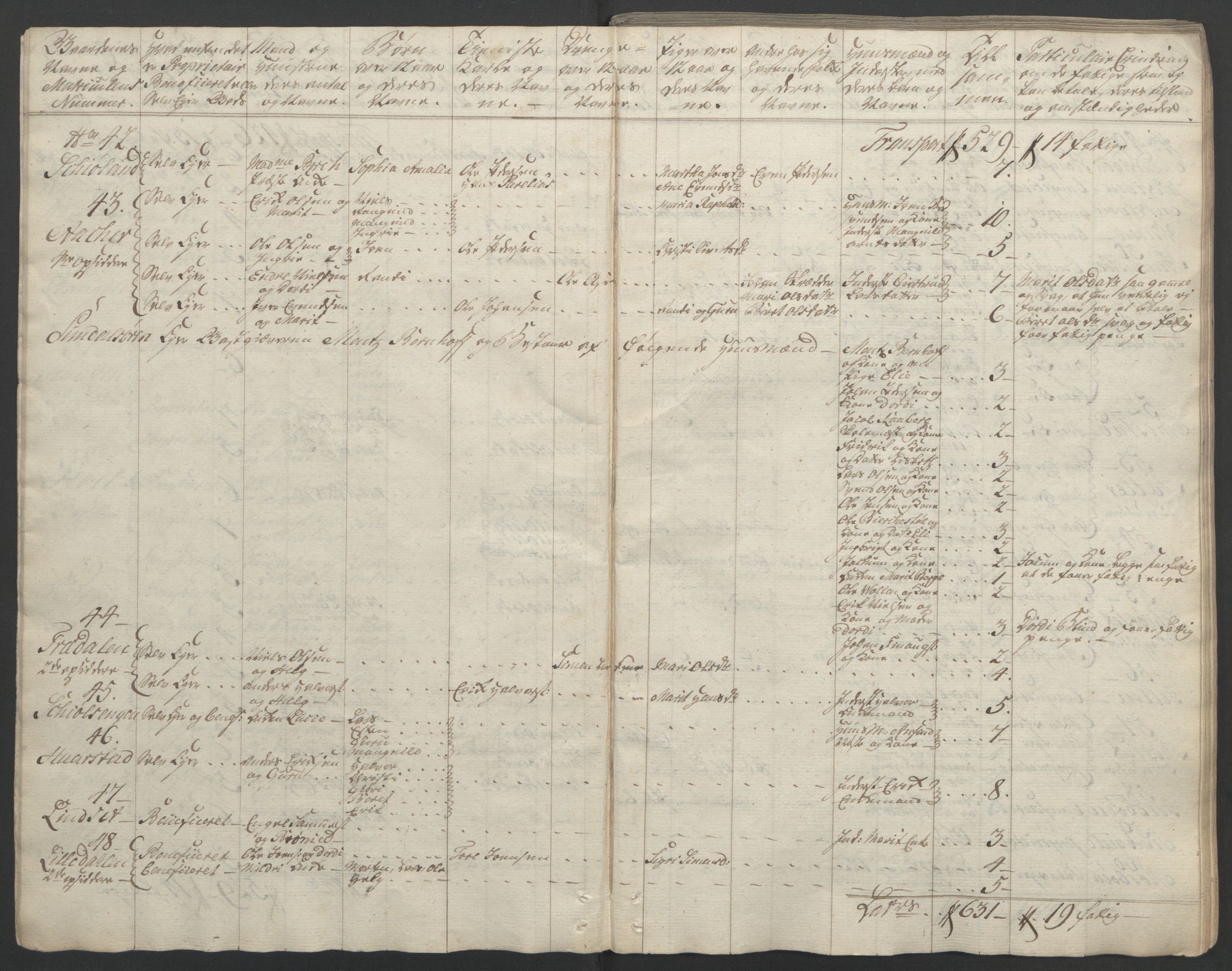 Rentekammeret inntil 1814, Reviderte regnskaper, Fogderegnskap, AV/RA-EA-4092/R56/L3841: Ekstraskatten Nordmøre, 1762-1763, s. 19