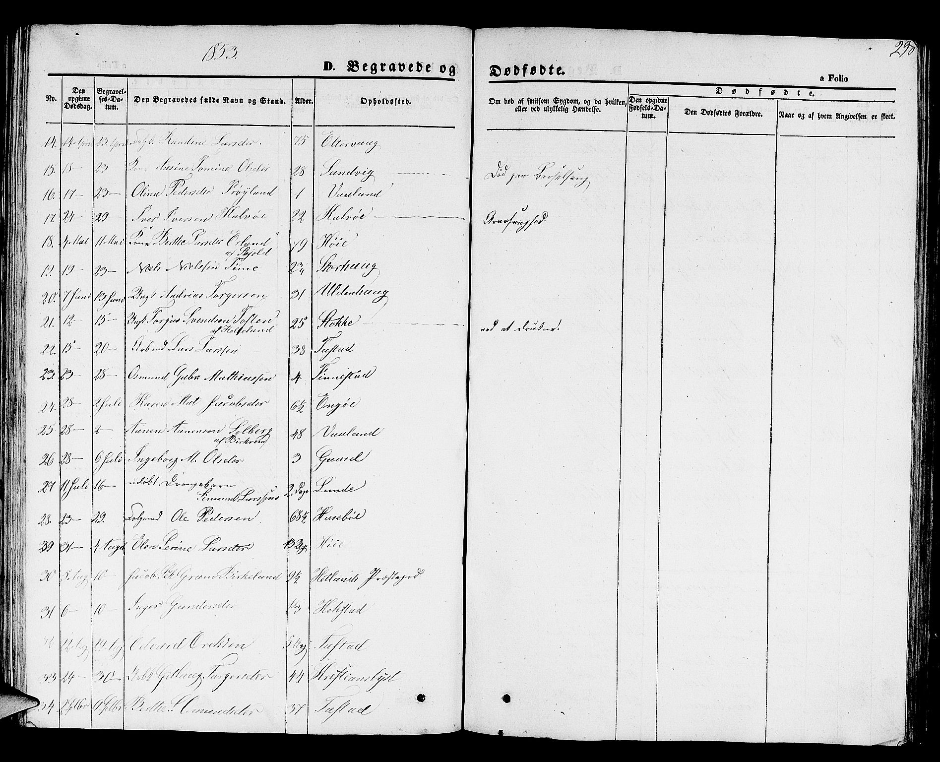 Hetland sokneprestkontor, AV/SAST-A-101826/30/30BB/L0001: Klokkerbok nr. B 1, 1850-1868, s. 298