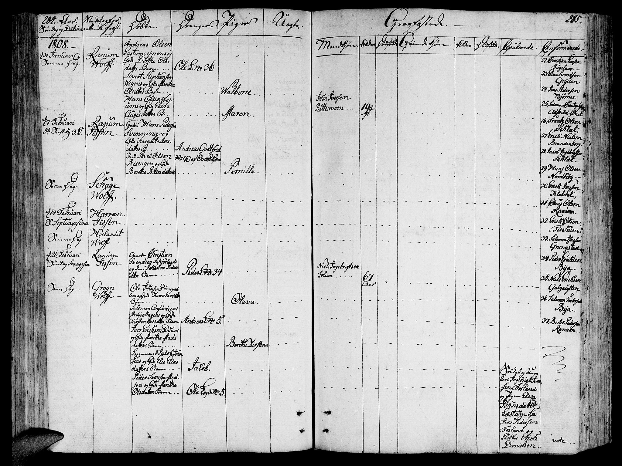 Ministerialprotokoller, klokkerbøker og fødselsregistre - Nord-Trøndelag, SAT/A-1458/764/L0545: Ministerialbok nr. 764A05, 1799-1816, s. 284-285