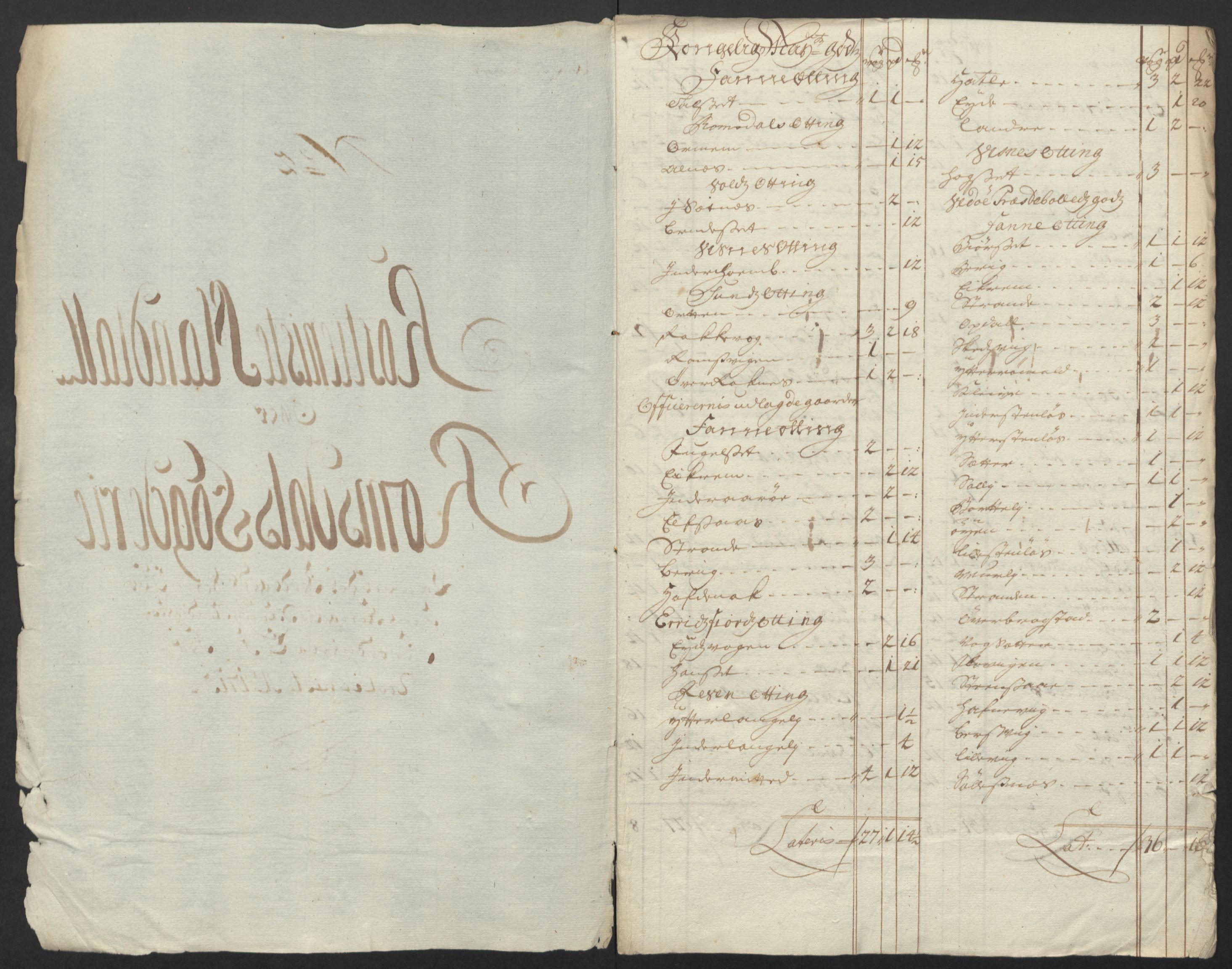 Rentekammeret inntil 1814, Reviderte regnskaper, Fogderegnskap, AV/RA-EA-4092/R55/L3663: Fogderegnskap Romsdal, 1715-1716, s. 90