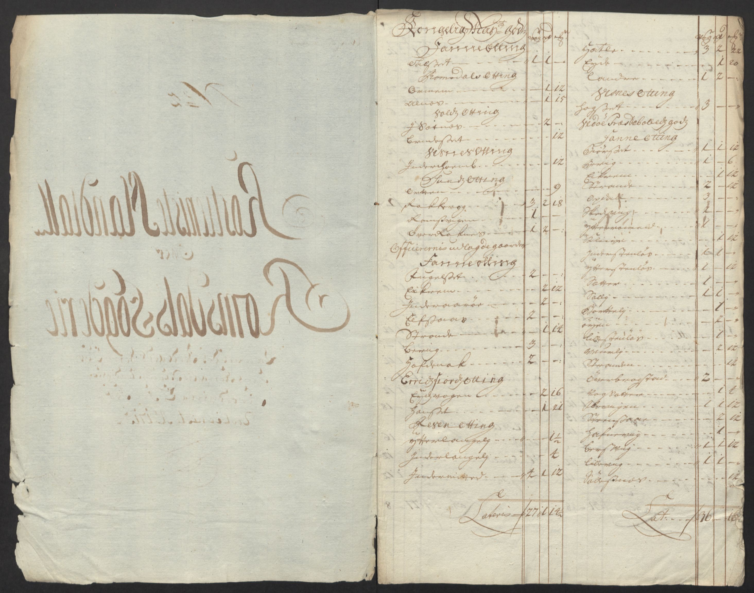 Rentekammeret inntil 1814, Reviderte regnskaper, Fogderegnskap, RA/EA-4092/R55/L3663: Fogderegnskap Romsdal, 1715-1716, s. 90