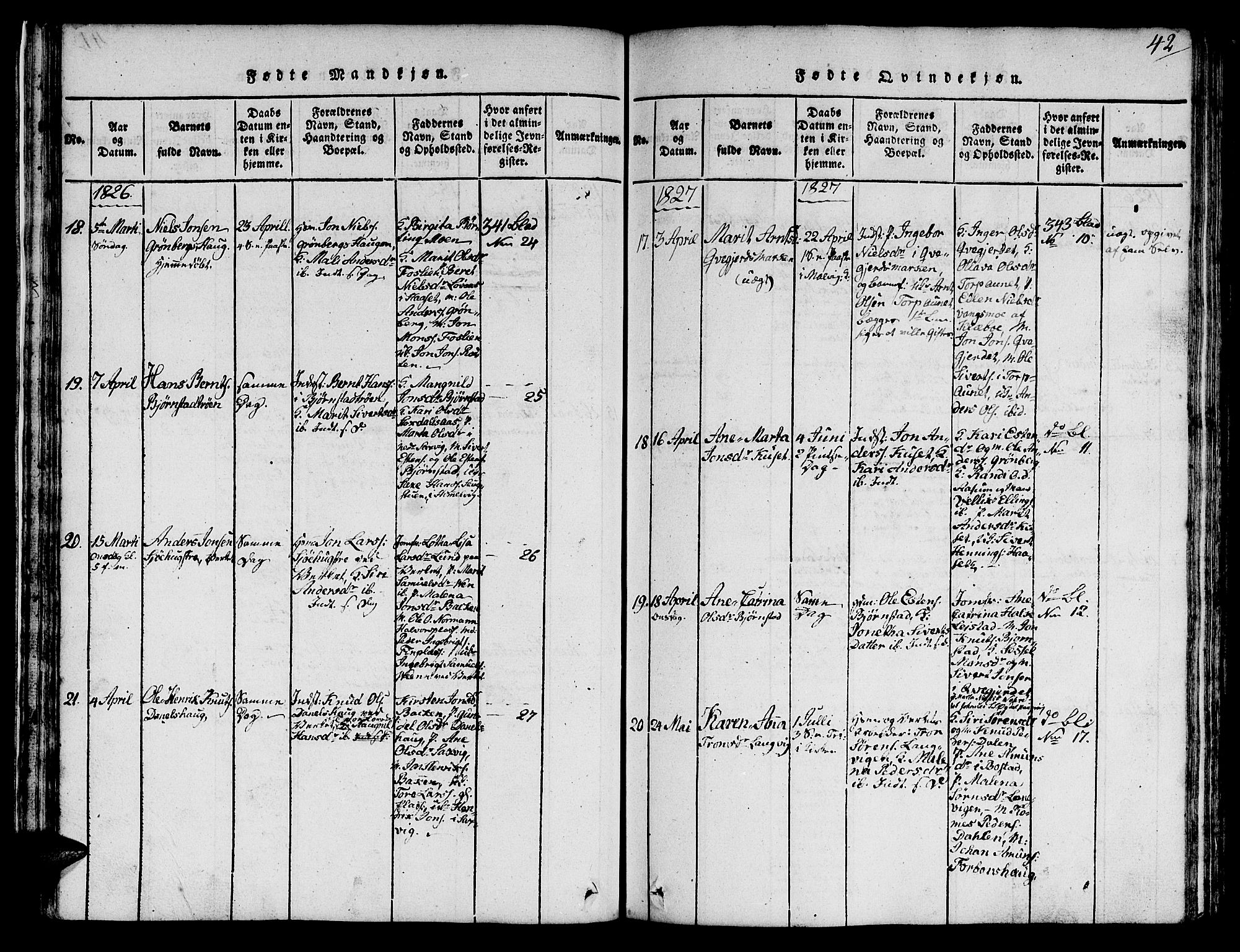 Ministerialprotokoller, klokkerbøker og fødselsregistre - Sør-Trøndelag, AV/SAT-A-1456/616/L0420: Klokkerbok nr. 616C03, 1817-1835, s. 42