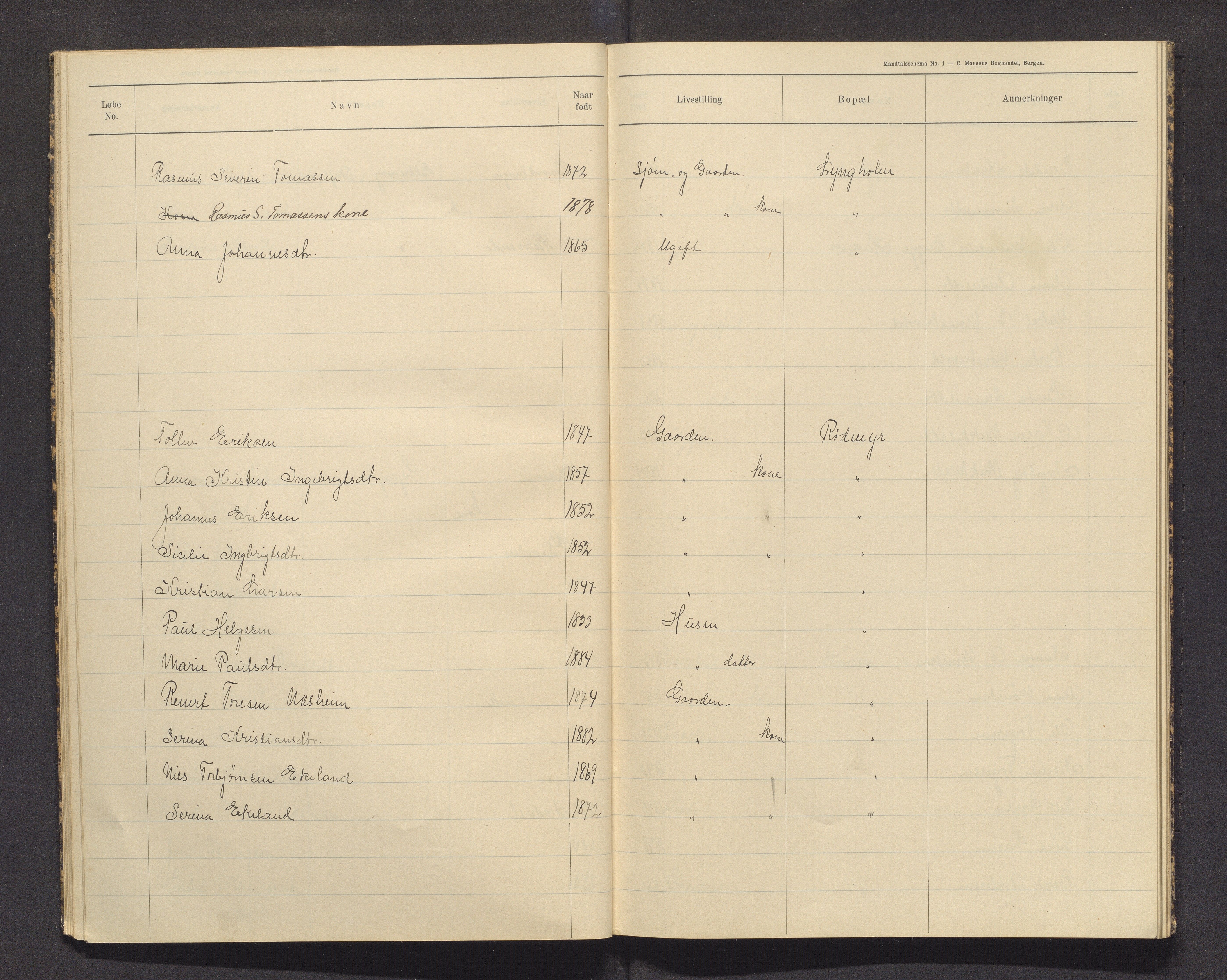 Sveio kommune. Valstyret, IKAH/1216-011/F/Fa/L0002: Manntalsprotokoll over røysteføre i Sveio, 1910, s. 21