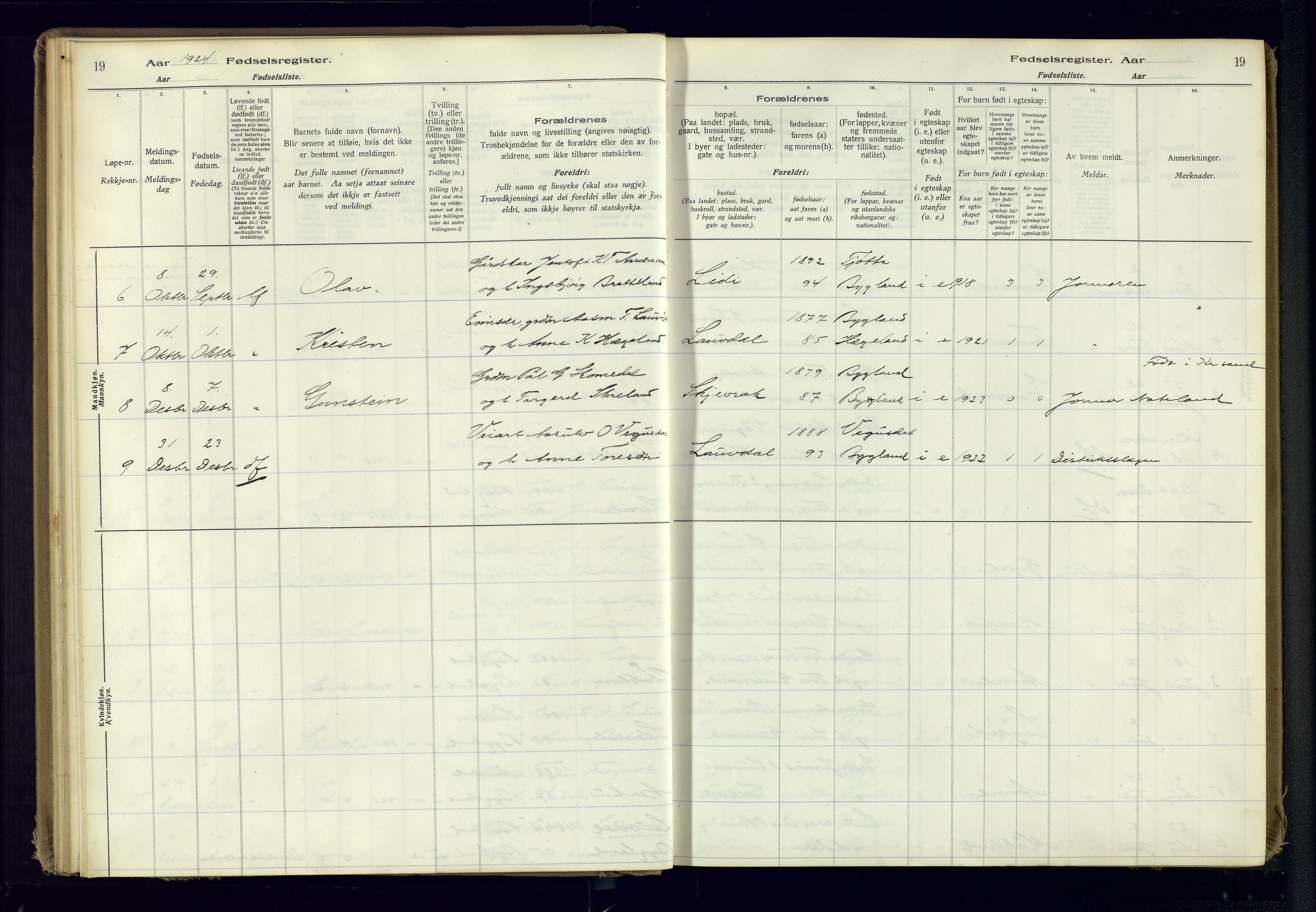 Bygland sokneprestkontor, AV/SAK-1111-0006/J/Ja/L0001: Fødselsregister nr. II.4.2, 1916-1982, s. 19