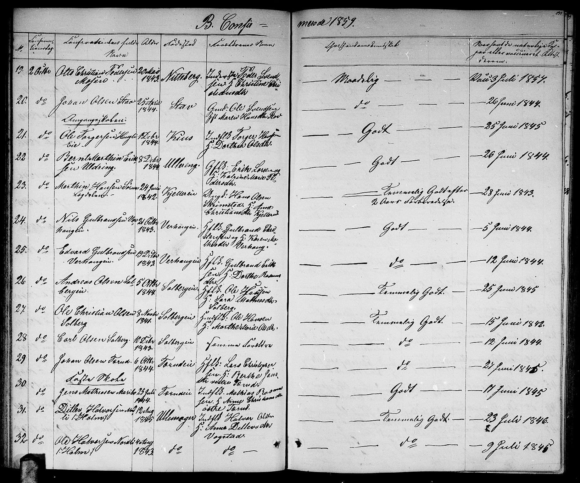Skedsmo prestekontor Kirkebøker, AV/SAO-A-10033a/G/Ga/L0002: Klokkerbok nr. I 2, 1855-1872, s. 135