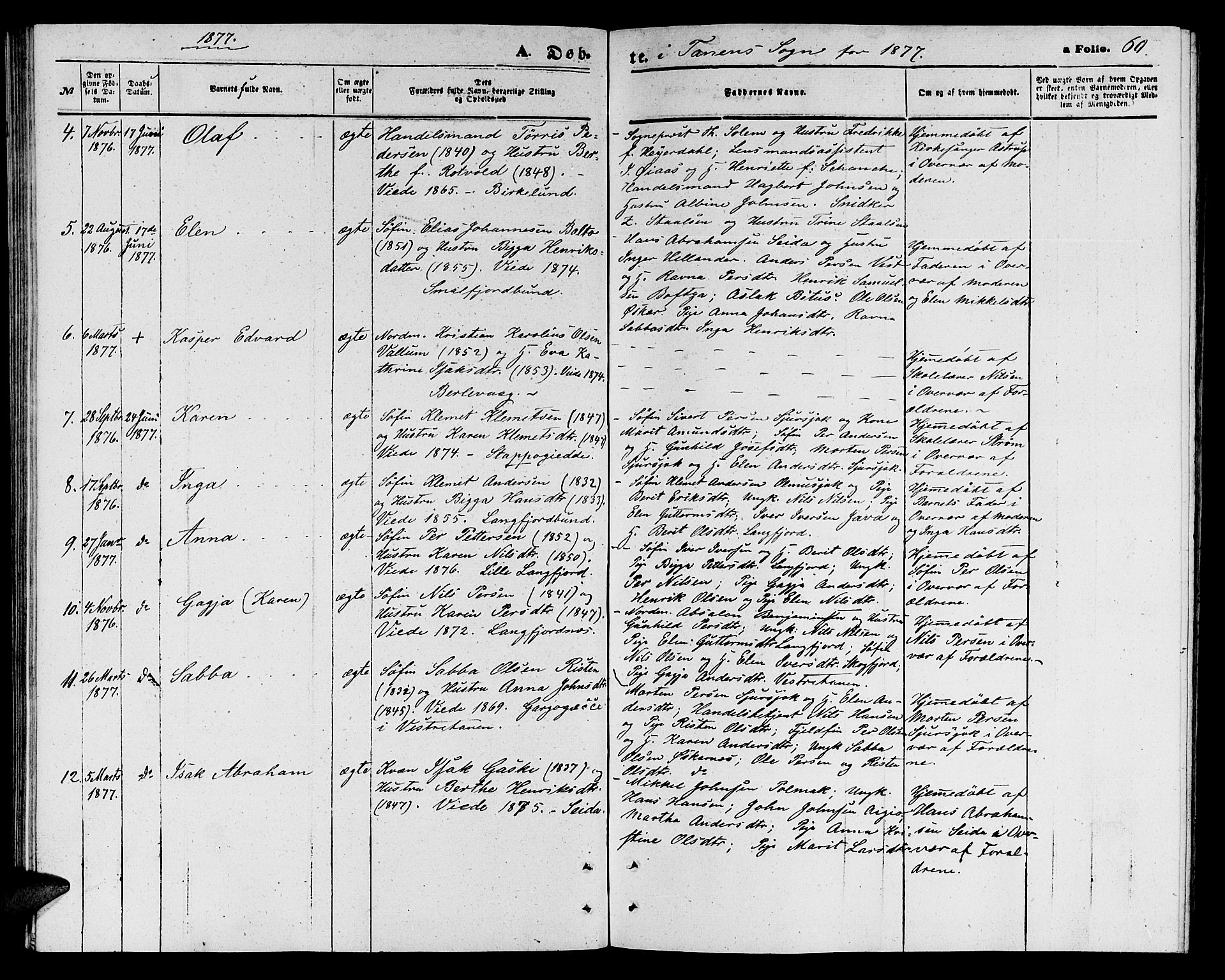 Tana sokneprestkontor, AV/SATØ-S-1334/H/Hb/L0002klokker: Klokkerbok nr. 2 /1, 1866-1877, s. 60
