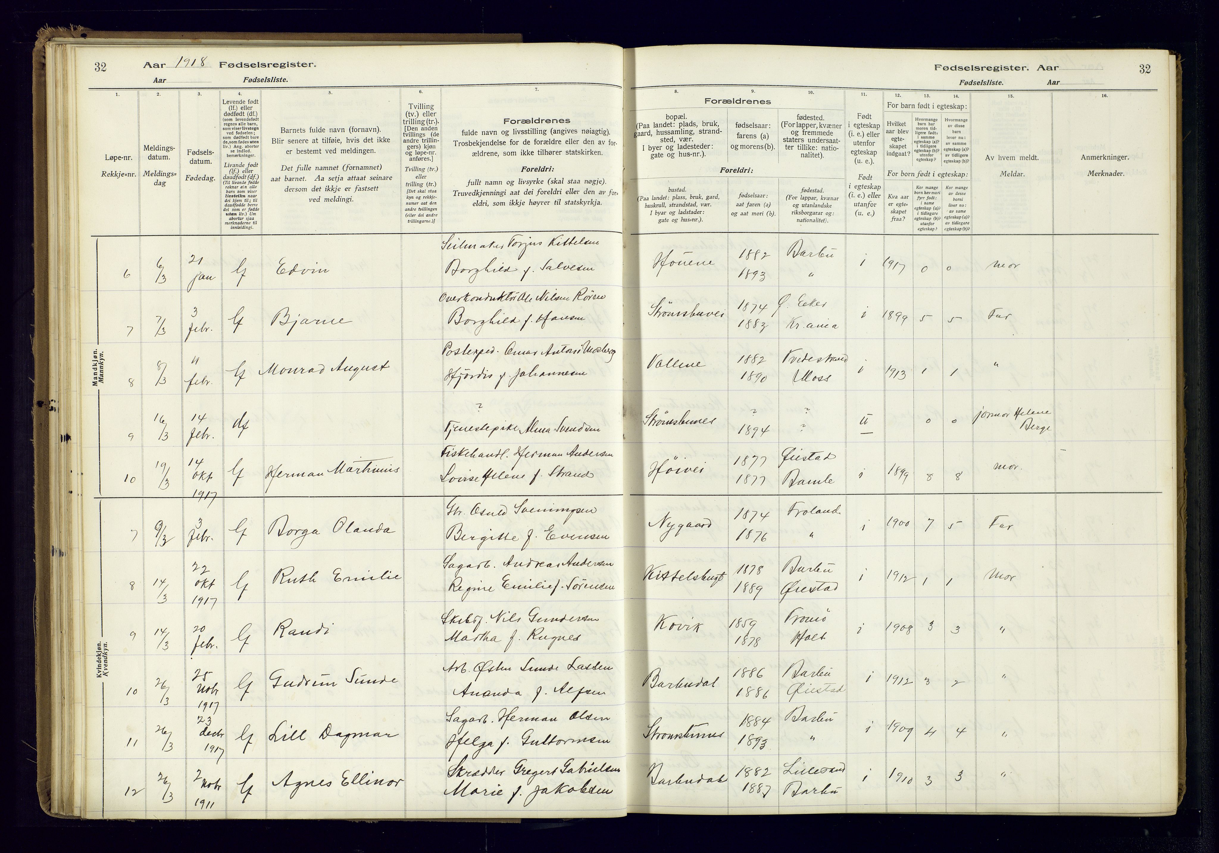 Barbu sokneprestkontor, SAK/1111-0003/J/Ja/L0001: Fødselsregister nr. A-VIII-1, 1916-1937, s. 32