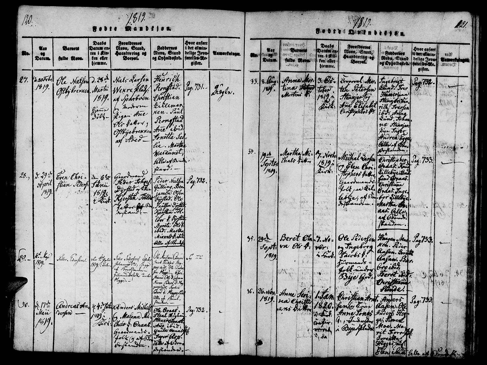 Ministerialprotokoller, klokkerbøker og fødselsregistre - Nord-Trøndelag, SAT/A-1458/746/L0441: Ministerialbok nr. 746A03 /3, 1816-1827, s. 120-121