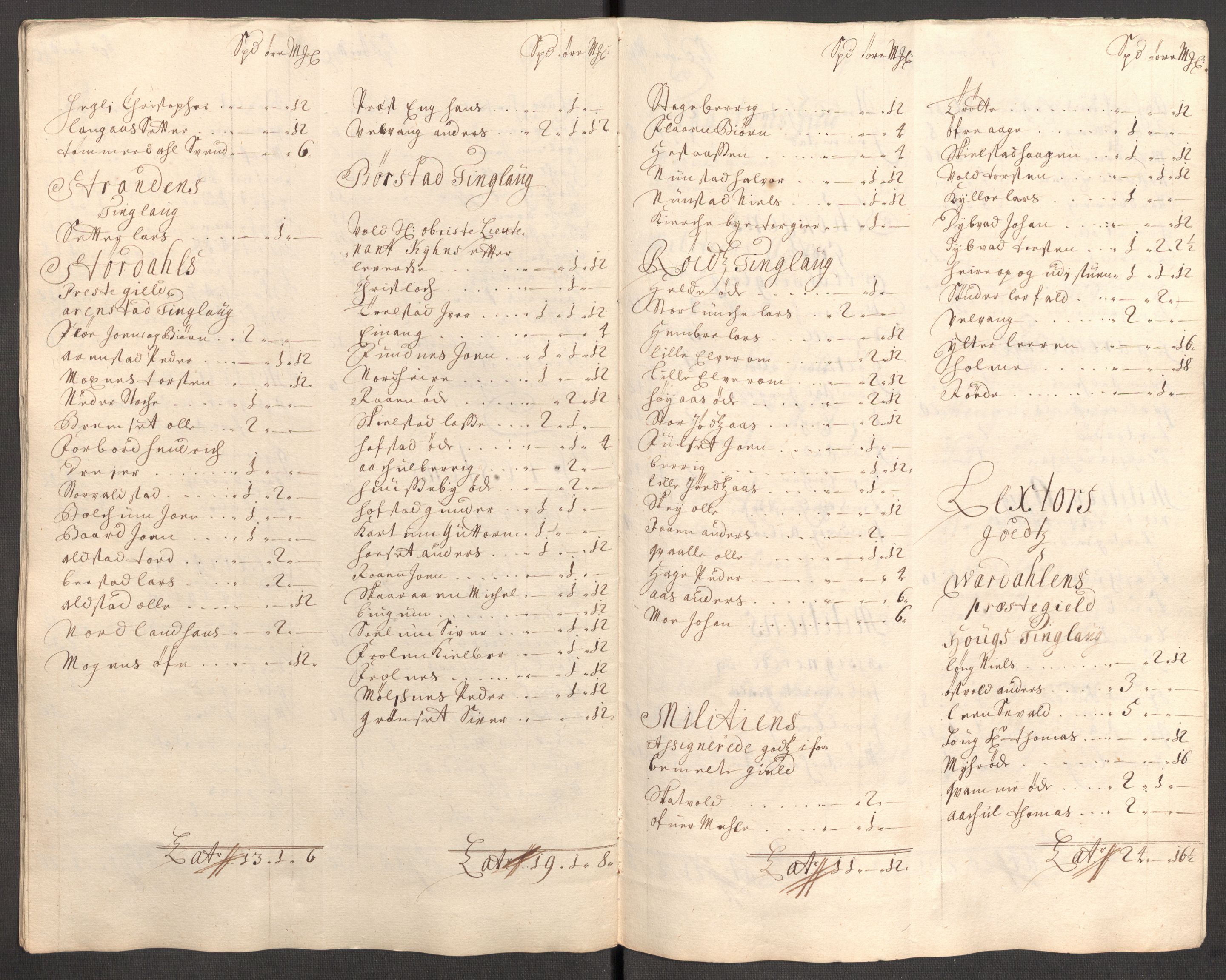 Rentekammeret inntil 1814, Reviderte regnskaper, Fogderegnskap, AV/RA-EA-4092/R62/L4195: Fogderegnskap Stjørdal og Verdal, 1704, s. 244