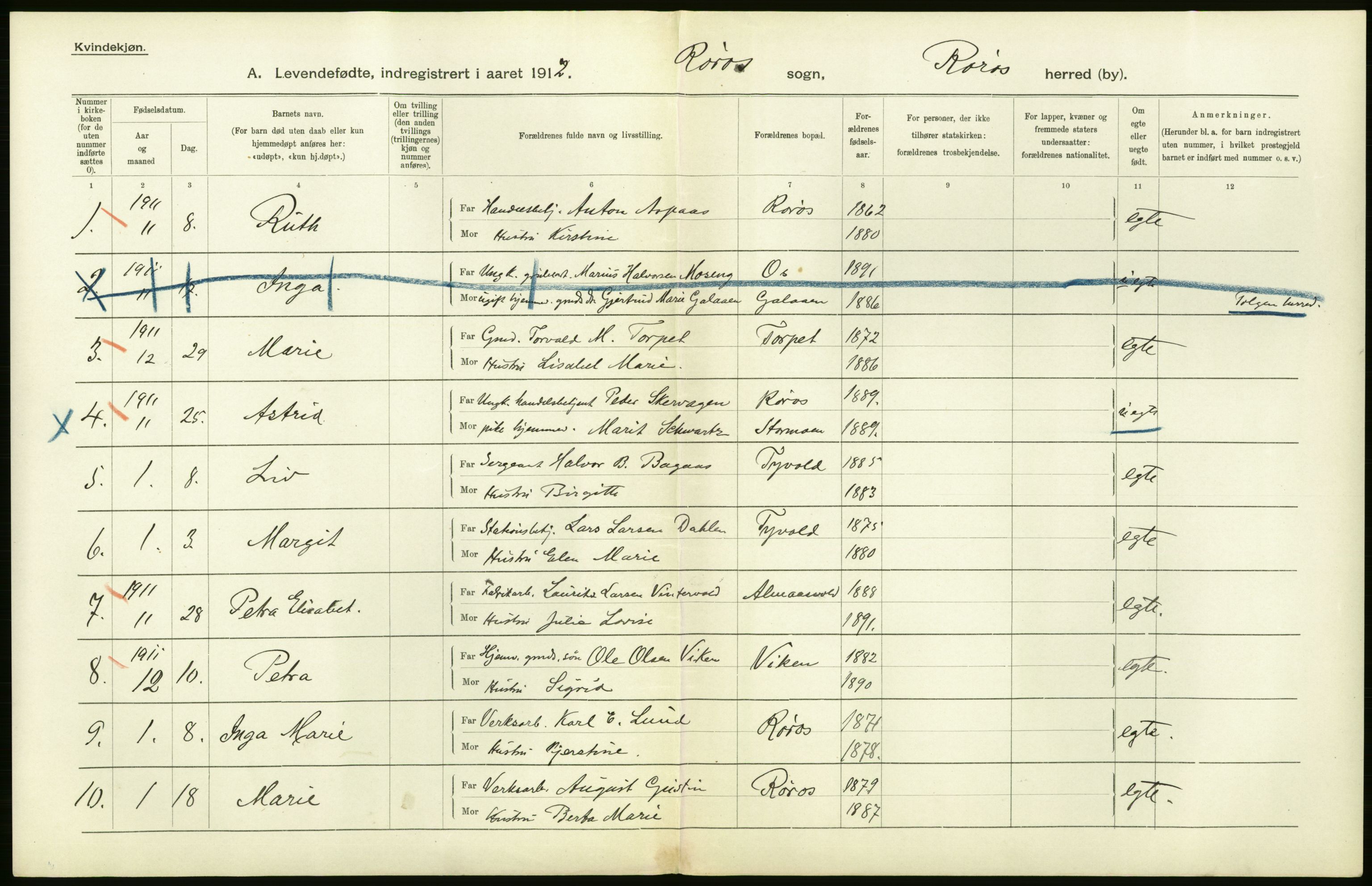 Statistisk sentralbyrå, Sosiodemografiske emner, Befolkning, AV/RA-S-2228/D/Df/Dfb/Dfbb/L0040: S. Trondhjems amt: Levendefødte menn og kvinner. Bygder., 1912, s. 154