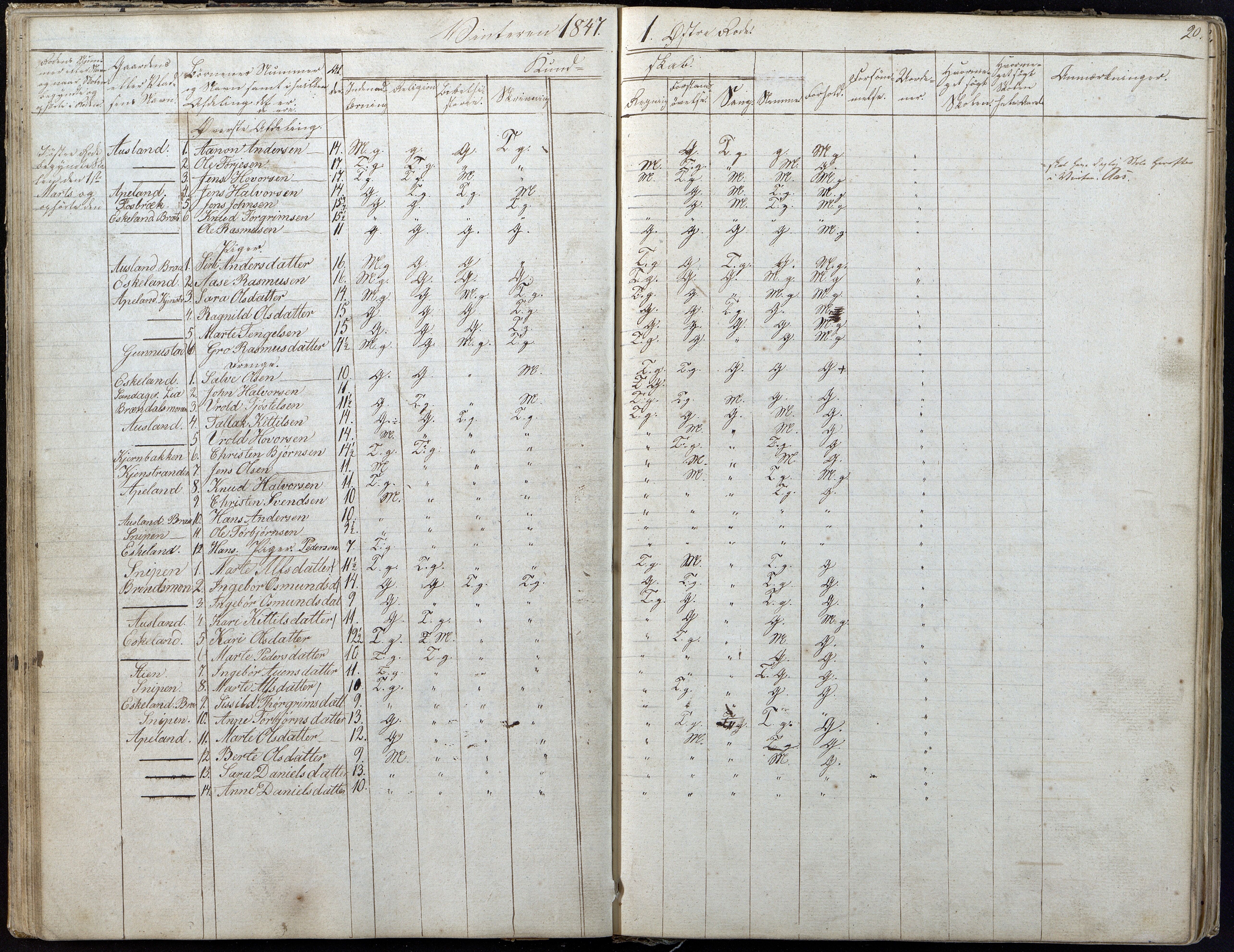 Gjerstad Kommune, Gjerstad Skole, AAKS/KA0911-550a/F01/L0004: Dagbok 2 skoledistrikt, 1845-1859, s. 20