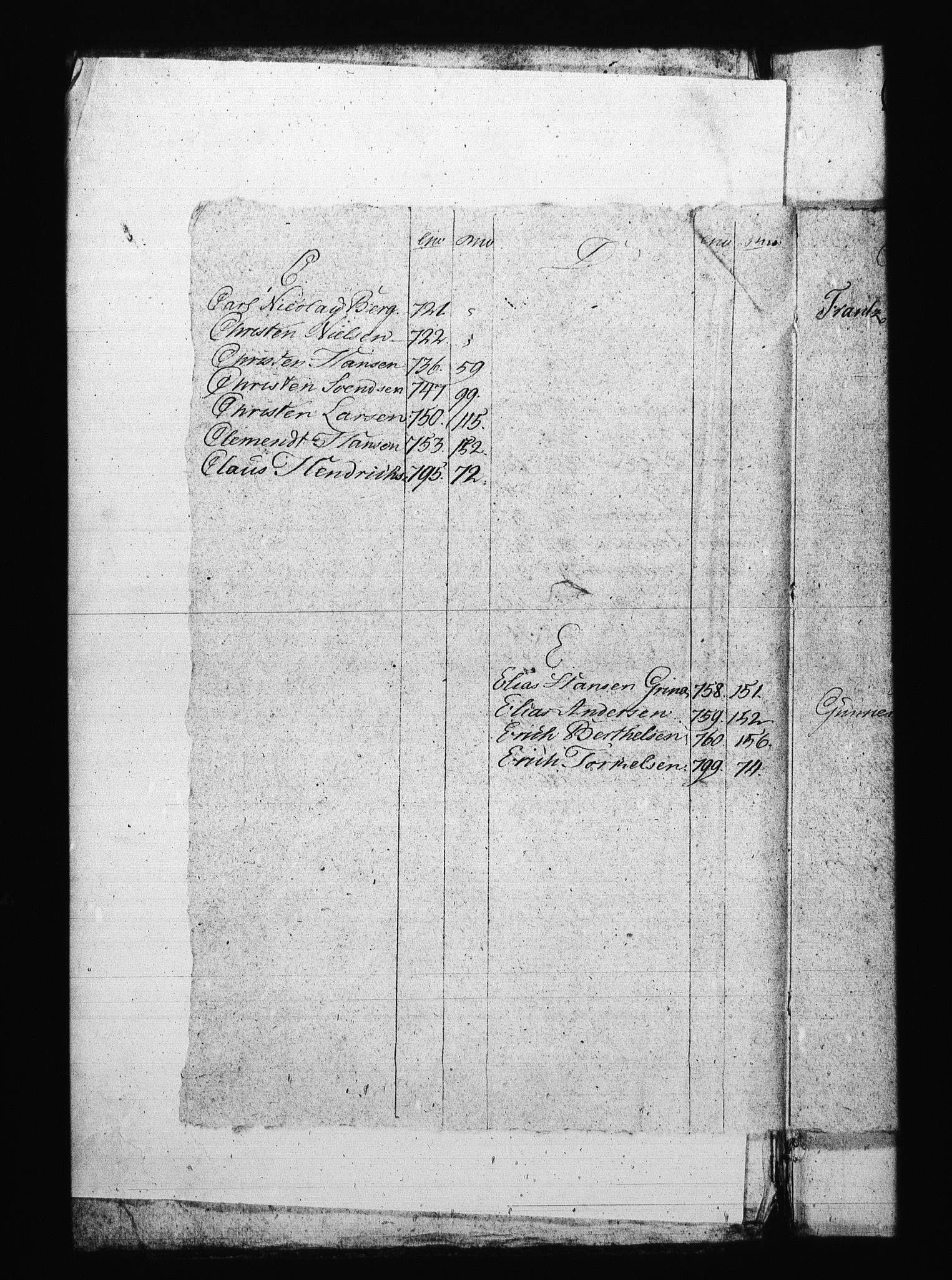 Sjøetaten, RA/EA-3110/F/L0141: Bragernes distrikt, bind 8, 1801