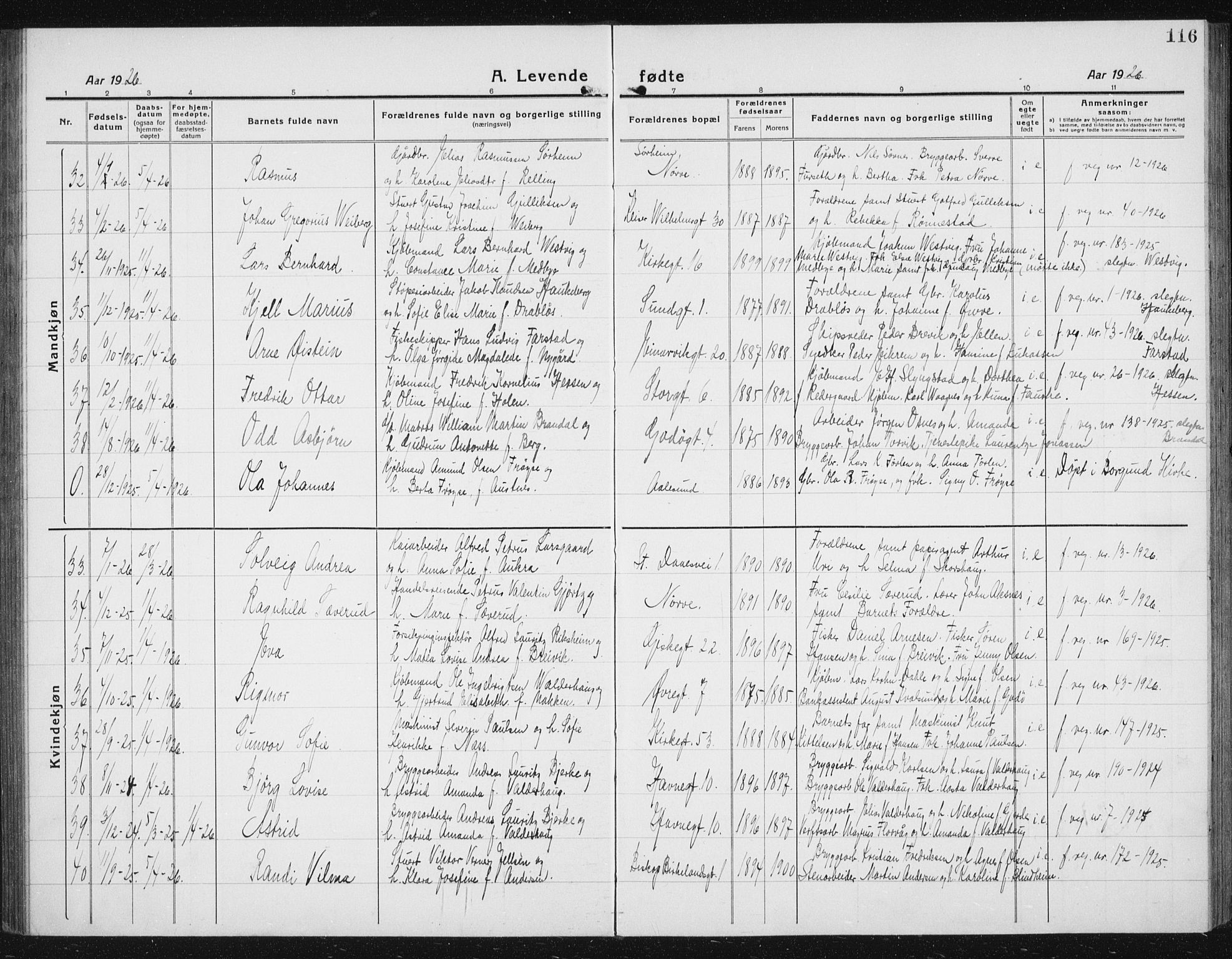 Ministerialprotokoller, klokkerbøker og fødselsregistre - Møre og Romsdal, AV/SAT-A-1454/529/L0475: Klokkerbok nr. 529C12, 1921-1934, s. 116