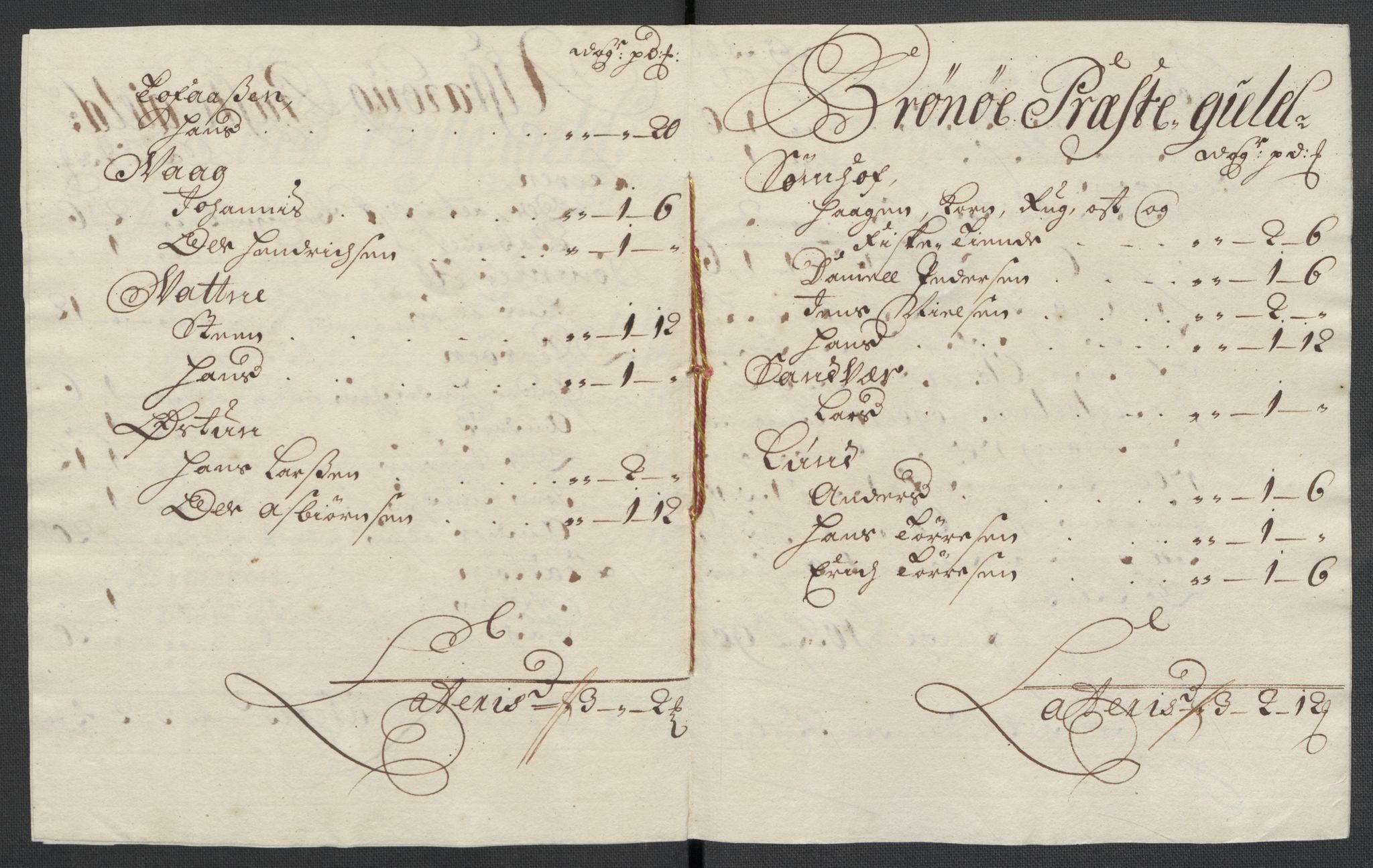 Rentekammeret inntil 1814, Reviderte regnskaper, Fogderegnskap, AV/RA-EA-4092/R65/L4510: Fogderegnskap Helgeland, 1708-1709, s. 17