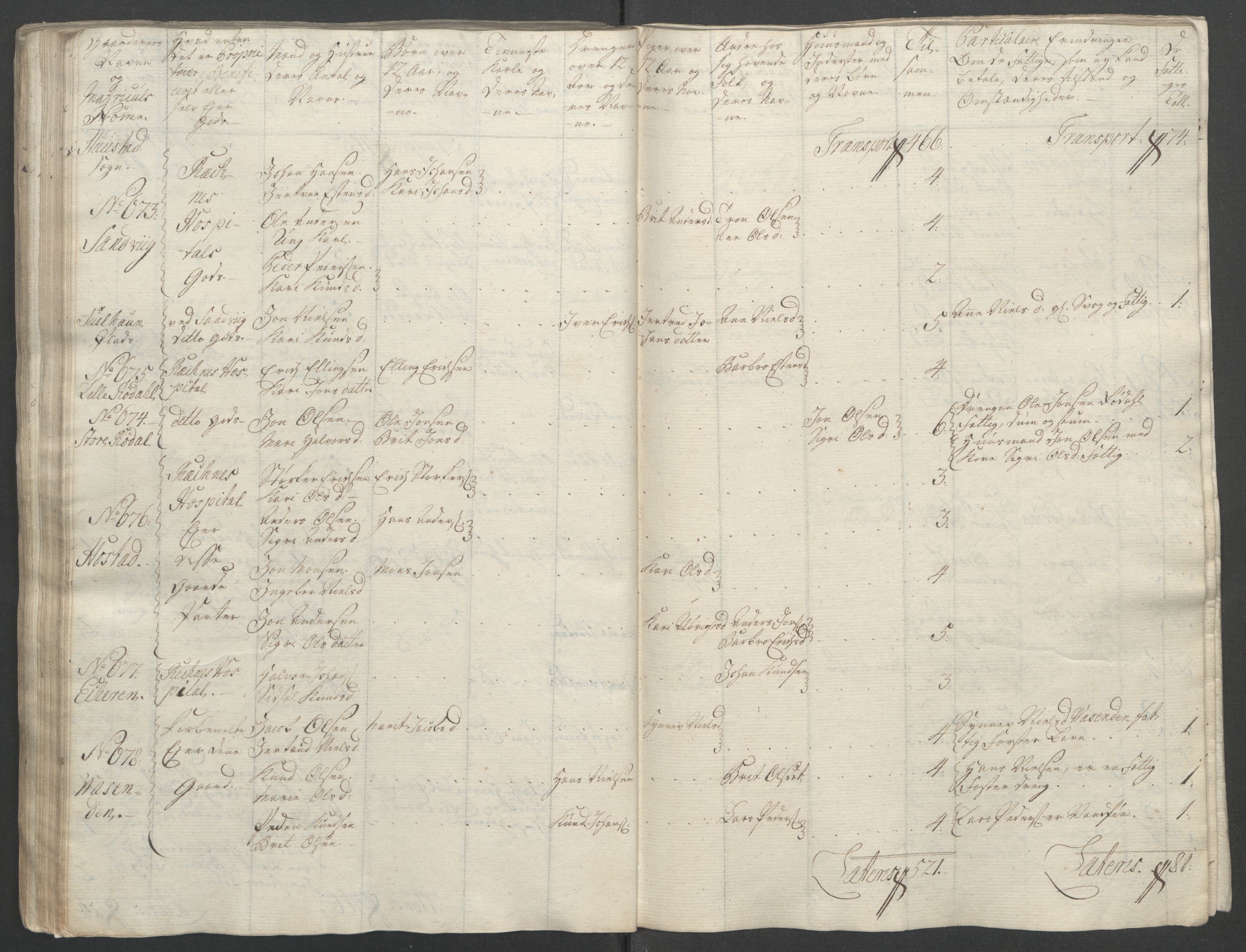 Rentekammeret inntil 1814, Reviderte regnskaper, Fogderegnskap, RA/EA-4092/R55/L3730: Ekstraskatten Romsdal, 1762-1763, s. 121