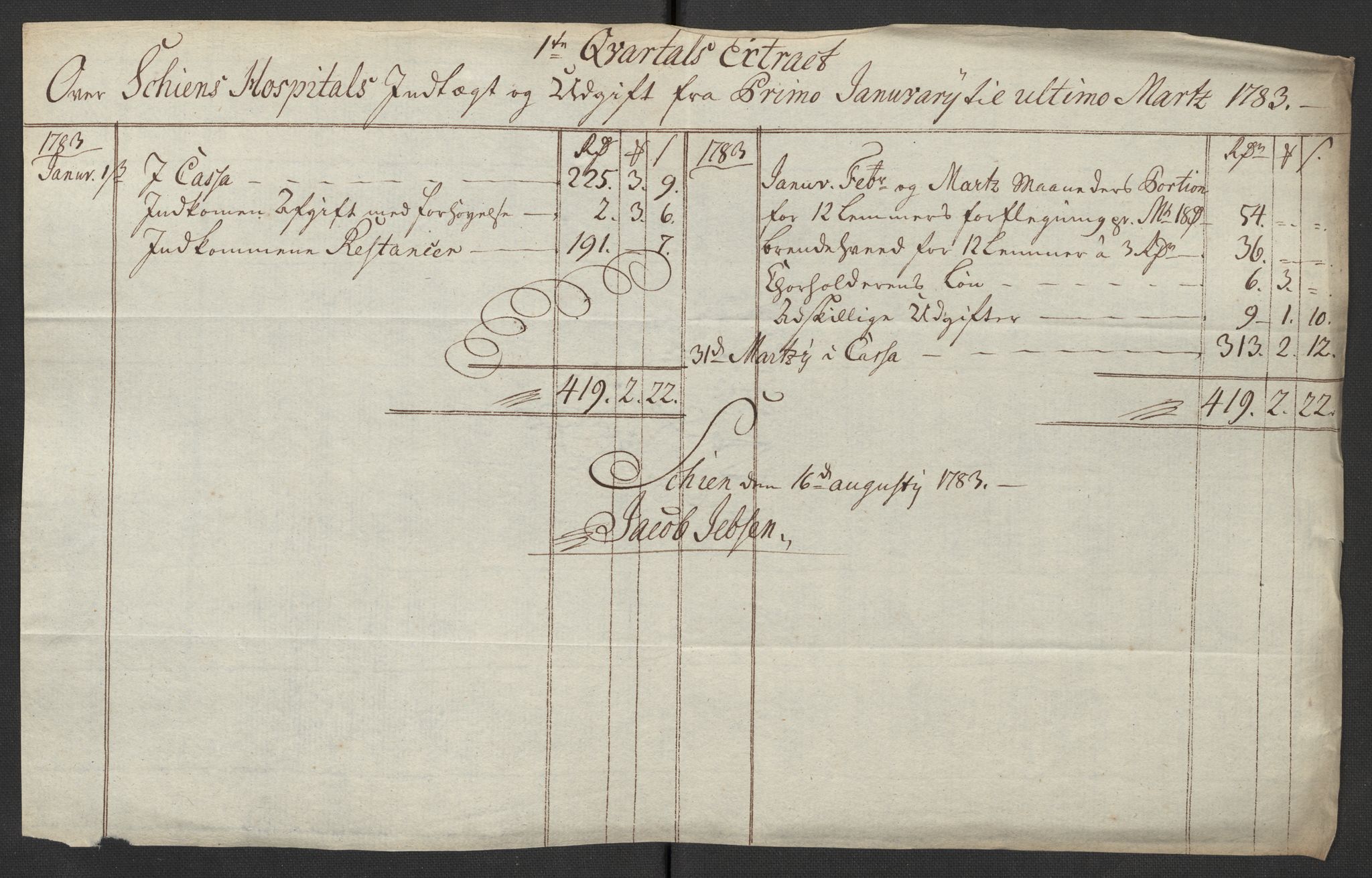 Kristiania tukthus, AV/SAO-A-10644/A/Ad/Adb/L0011: Innkomne skriv, rapporter og regnskap, 1742-1783, s. 265