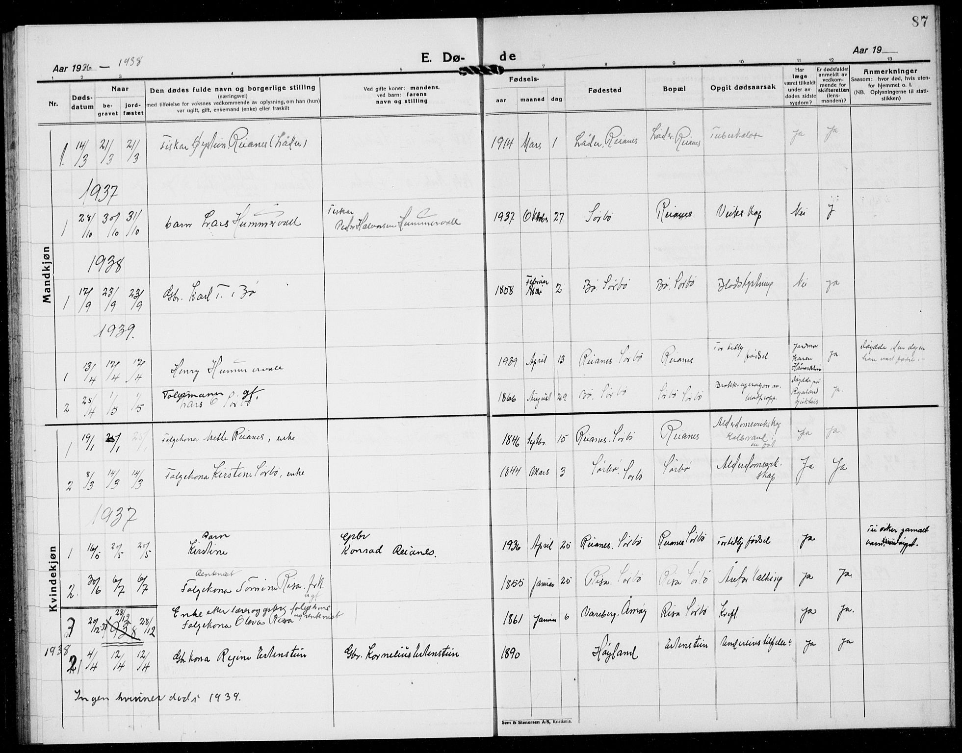 Rennesøy sokneprestkontor, AV/SAST-A -101827/H/Ha/Hab/L0016: Klokkerbok nr. B 15, 1925-1941, s. 87