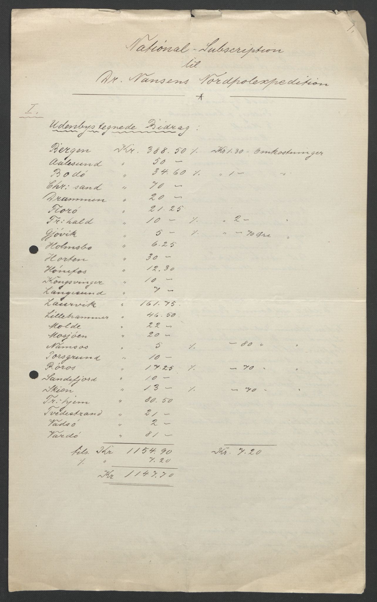 Arbeidskomitéen for Fridtjof Nansens polarekspedisjon, AV/RA-PA-0061/D/L0001/0005: Pengeinnsamlingen / Bidragslister med følgebrev, 1893, s. 8